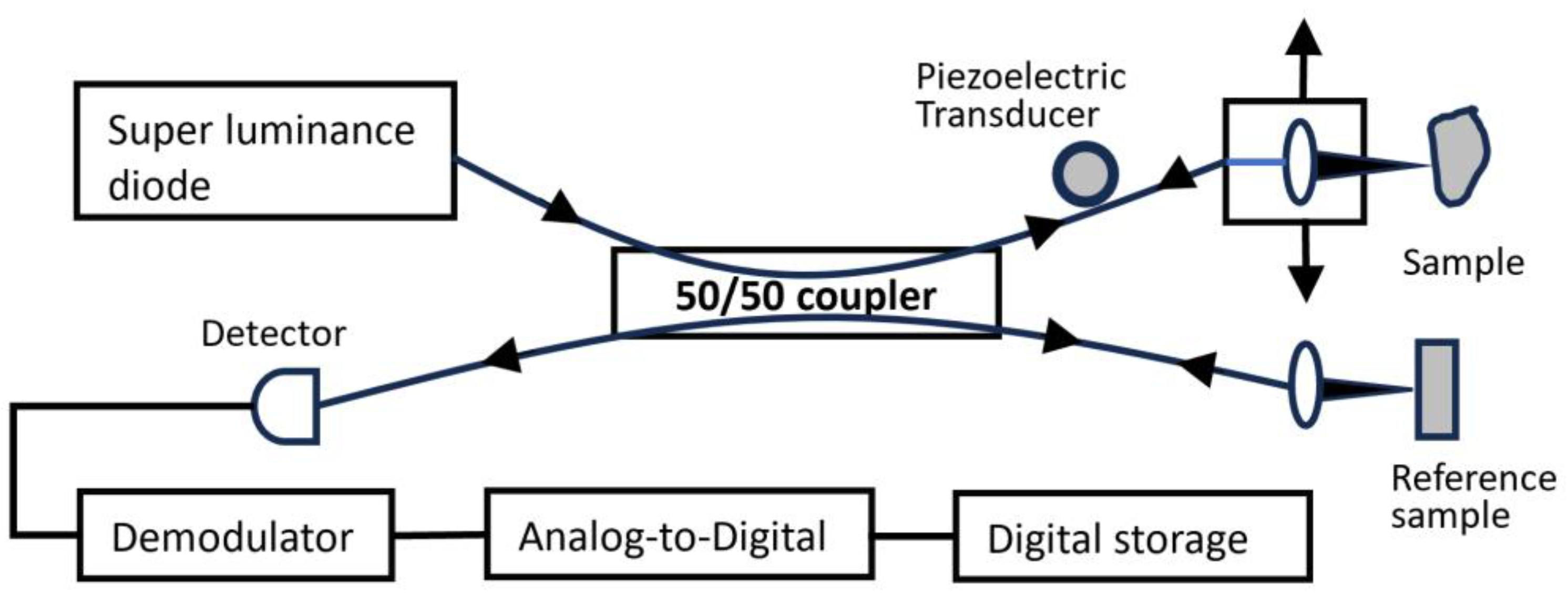 Algorithms 17 00071 g007 Algorithms 17 00071 g007