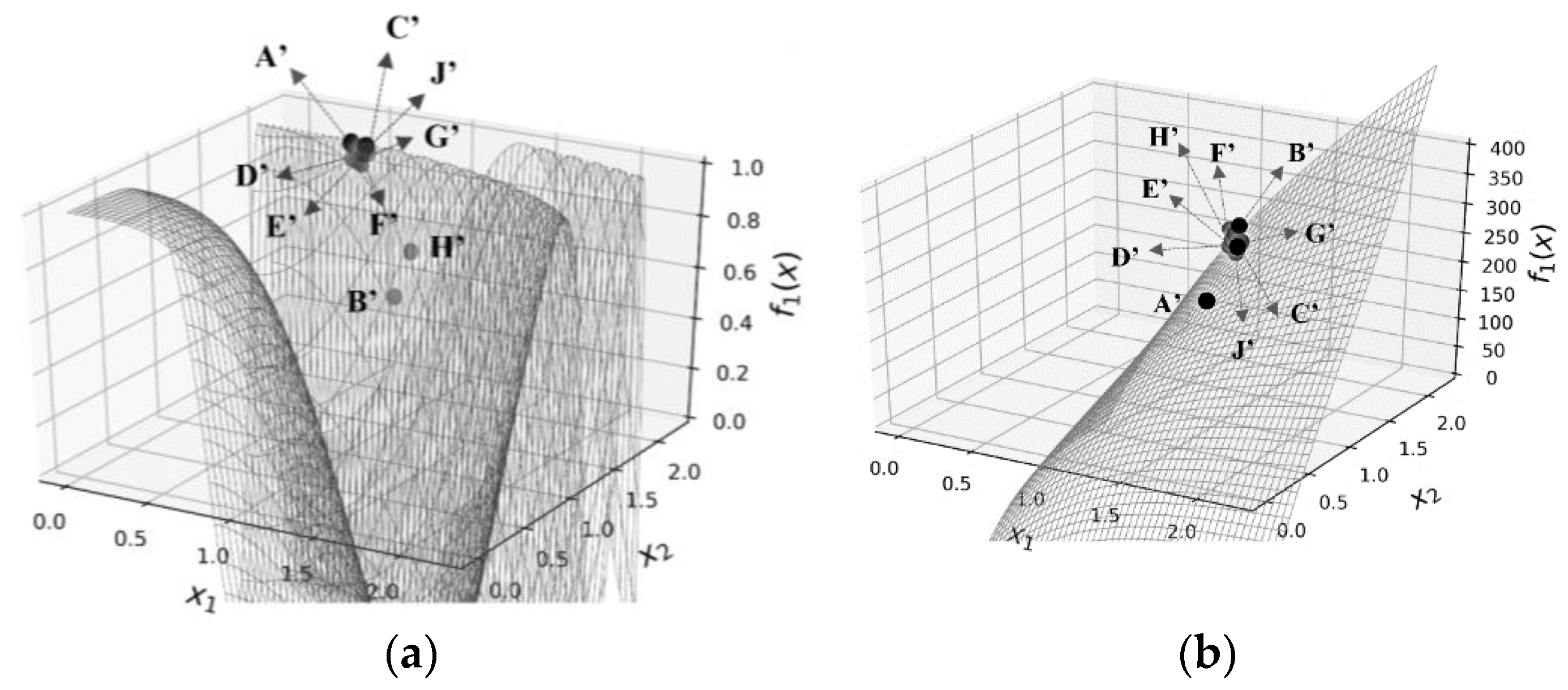 Algorithms 17 00088 g003