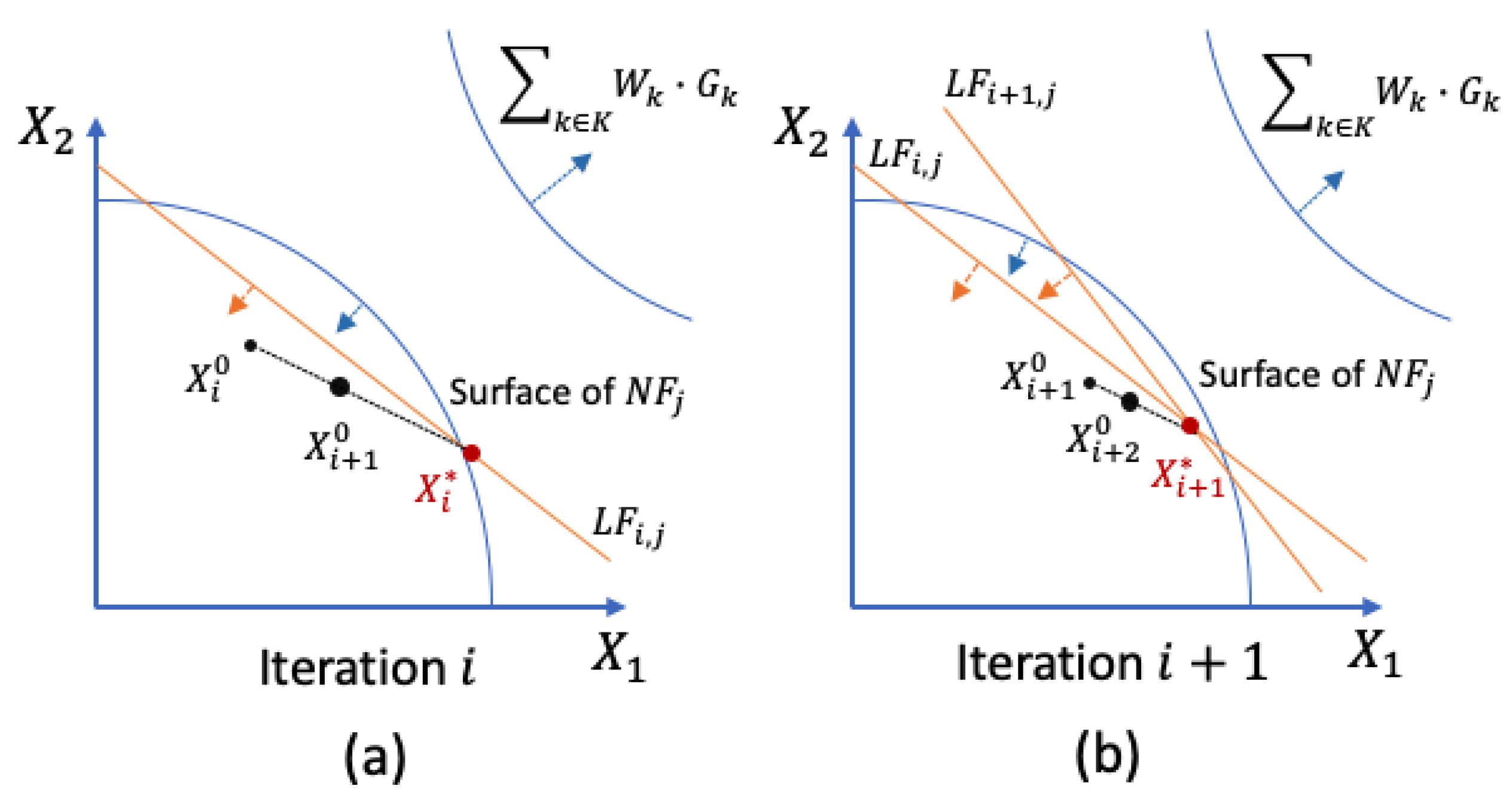 Algorithms 17 00088 g004