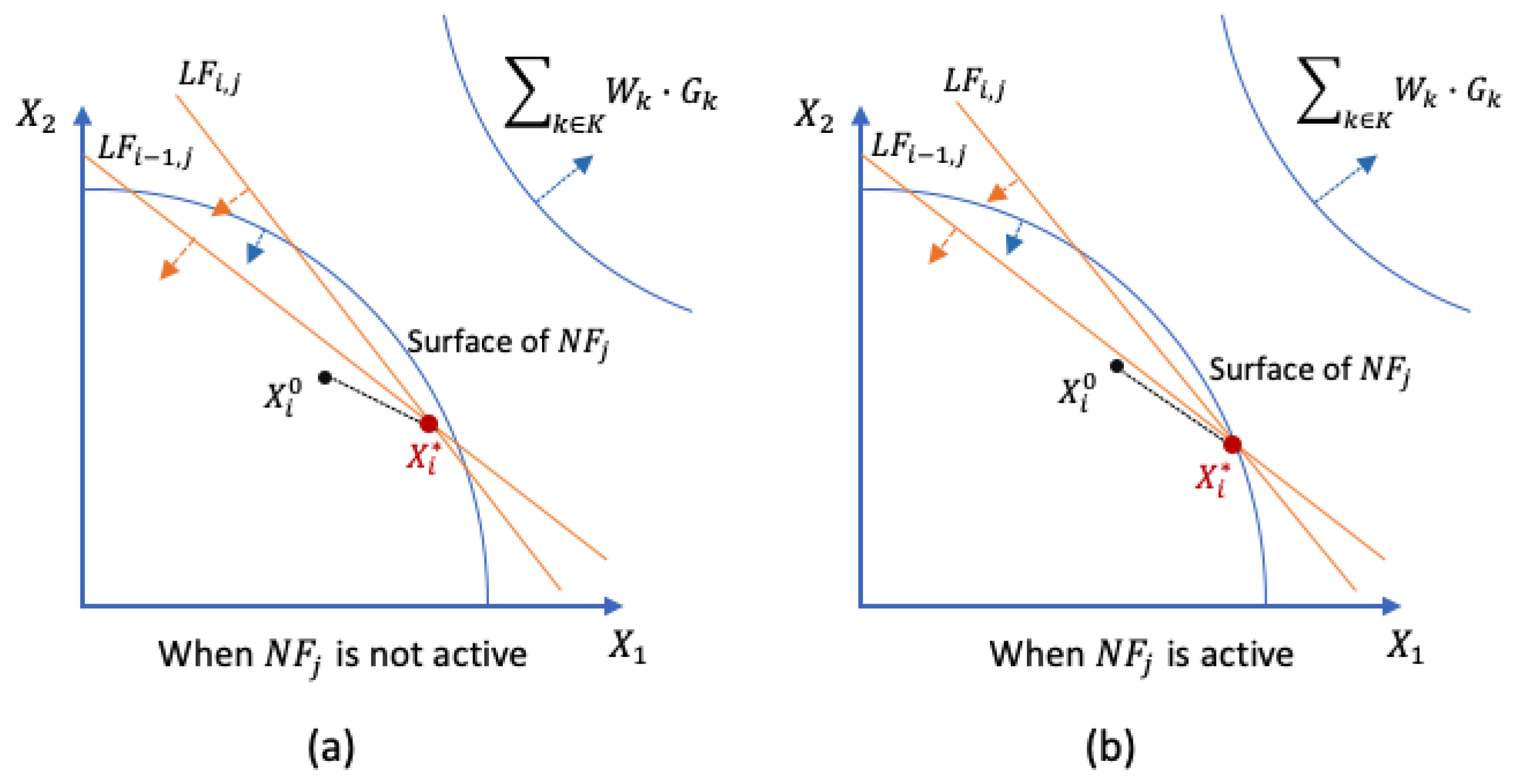 Algorithms 17 00088 g008