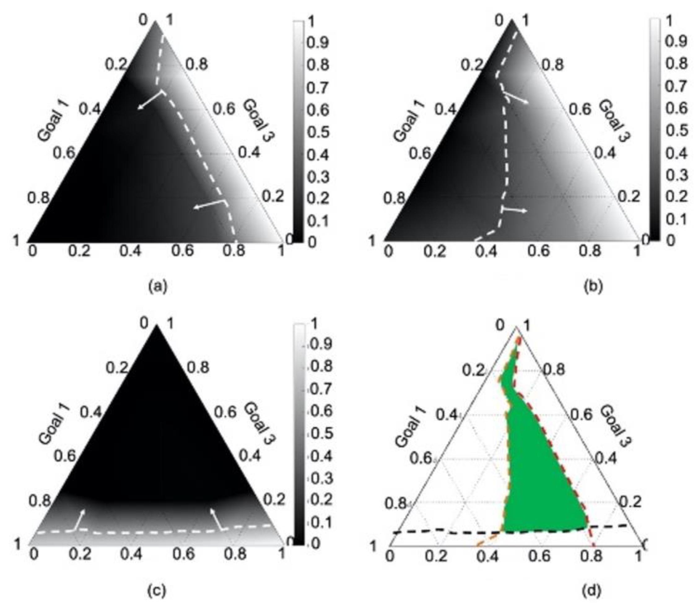 Algorithms 17 00088 g011