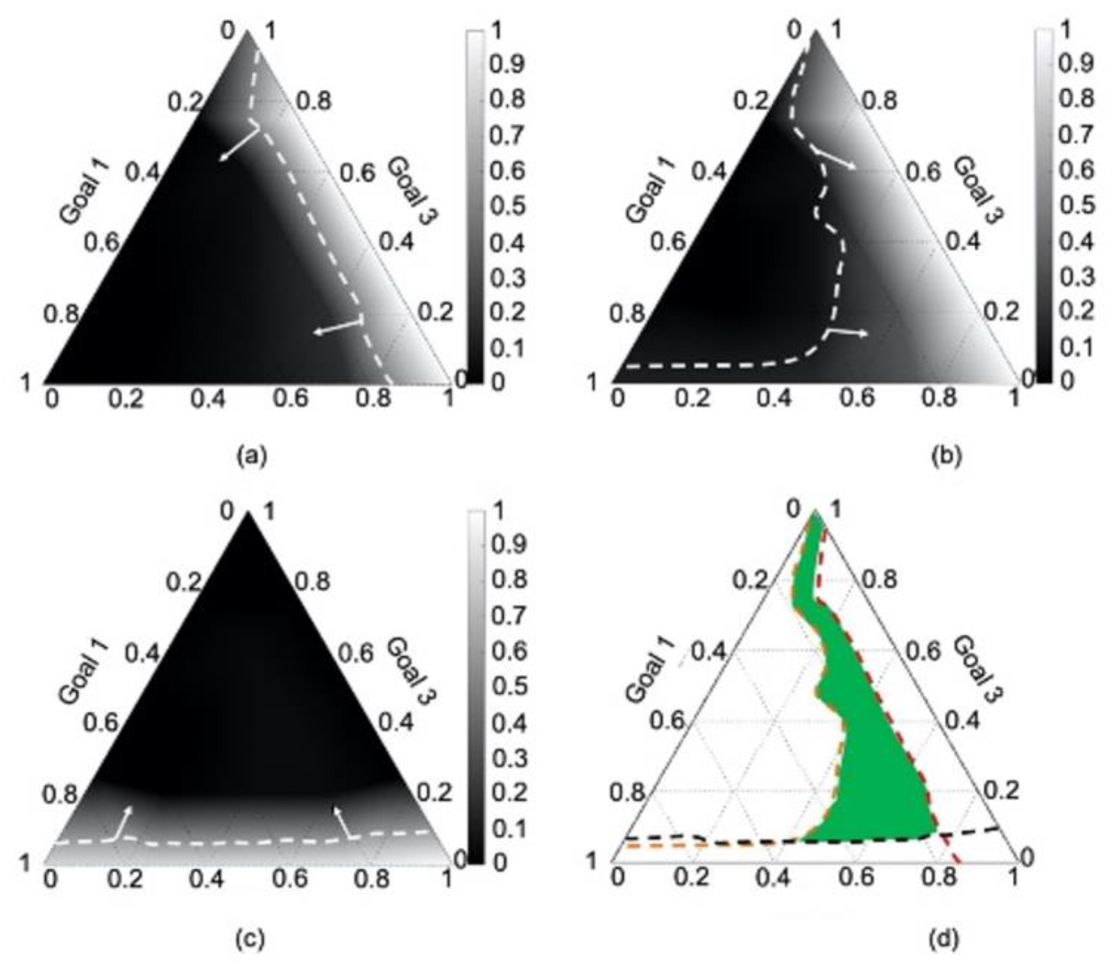 Algorithms 17 00088 g012
