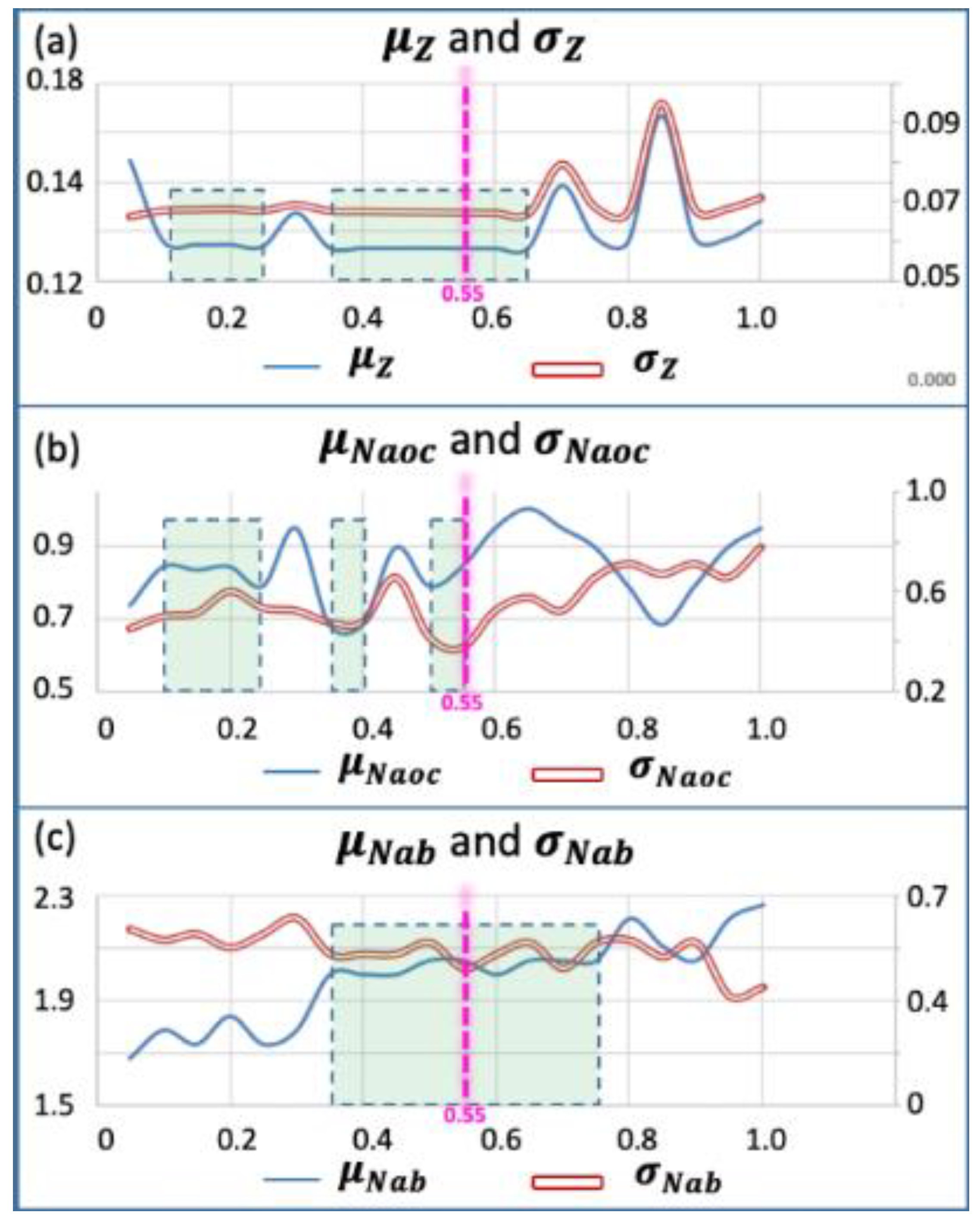 Algorithms 17 00088 g014