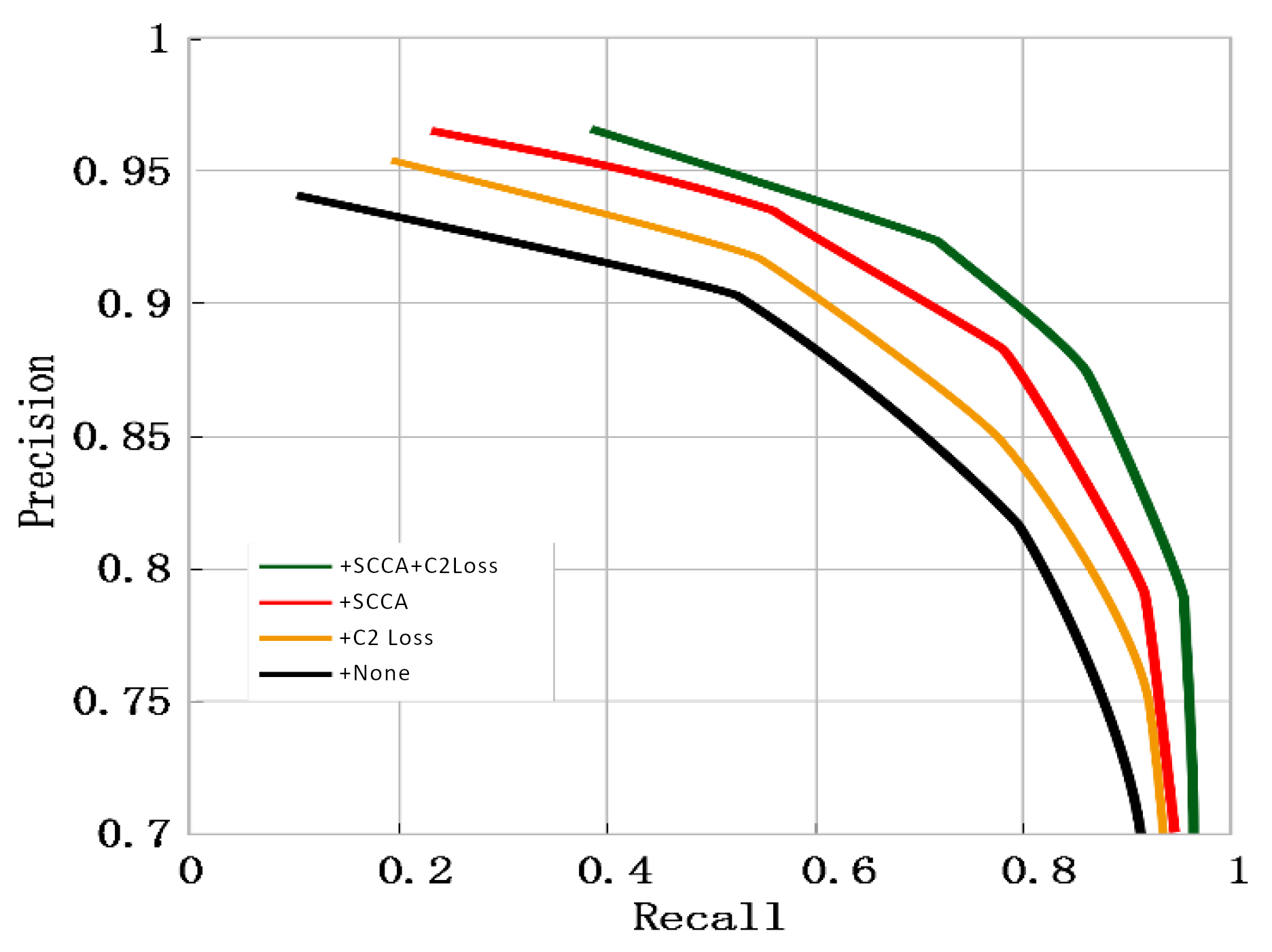 Algorithms 17 00109 g010
