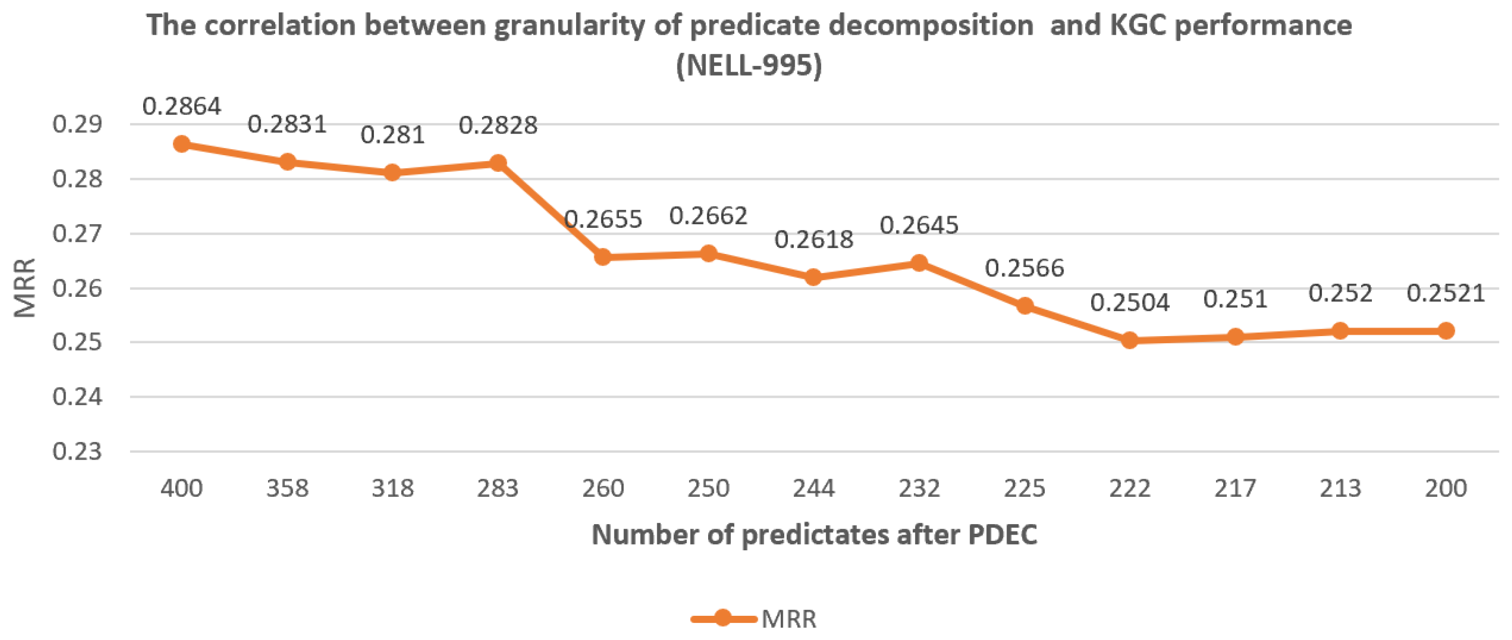 Algorithms 17 00129 g008