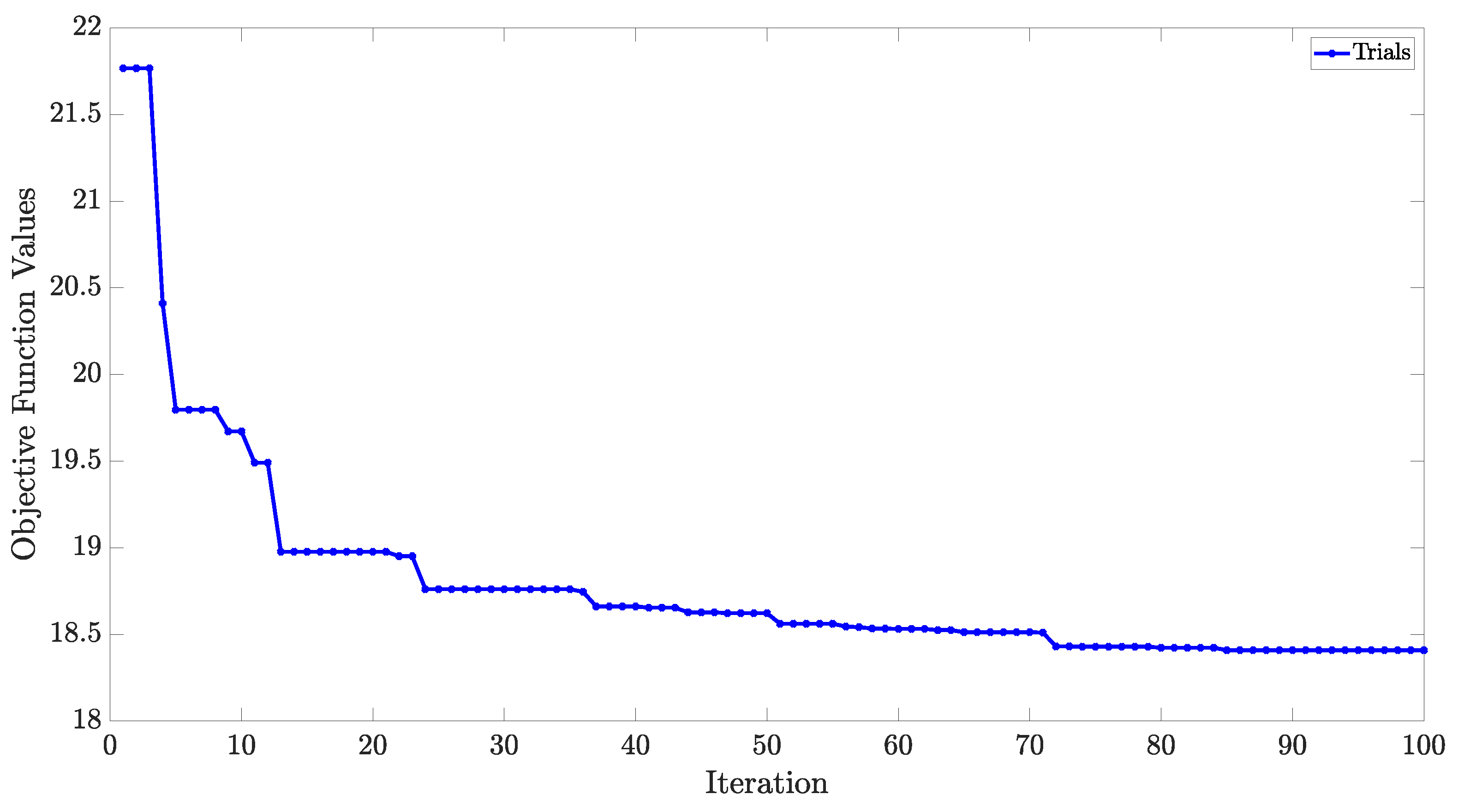 Algorithms 17 00140 g009