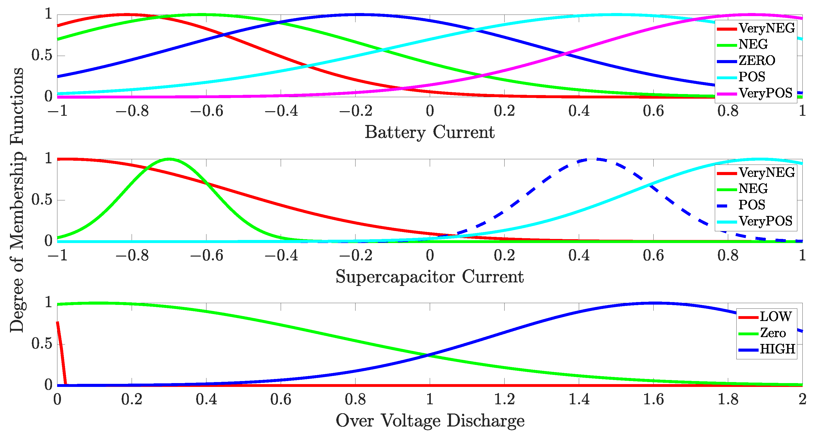 Algorithms 17 00140 g010