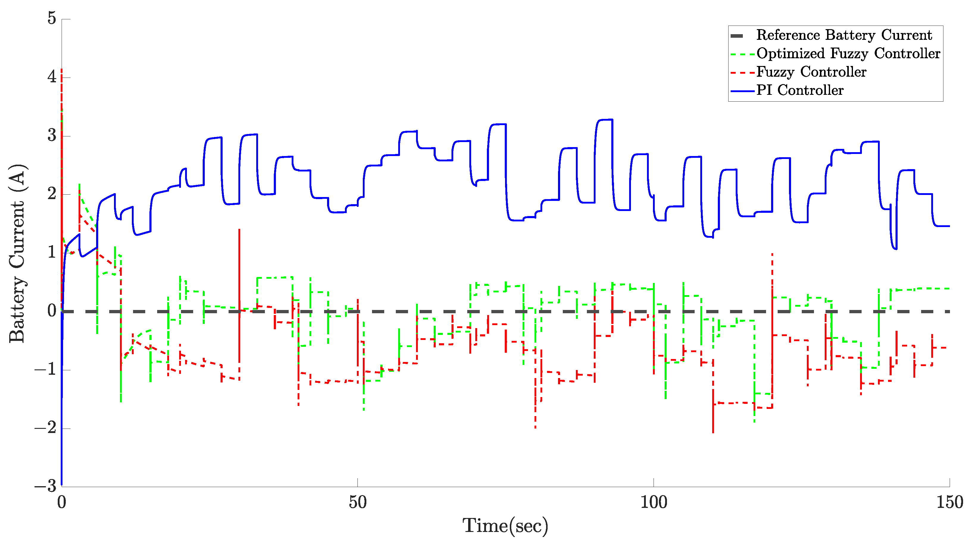 Algorithms 17 00140 g014