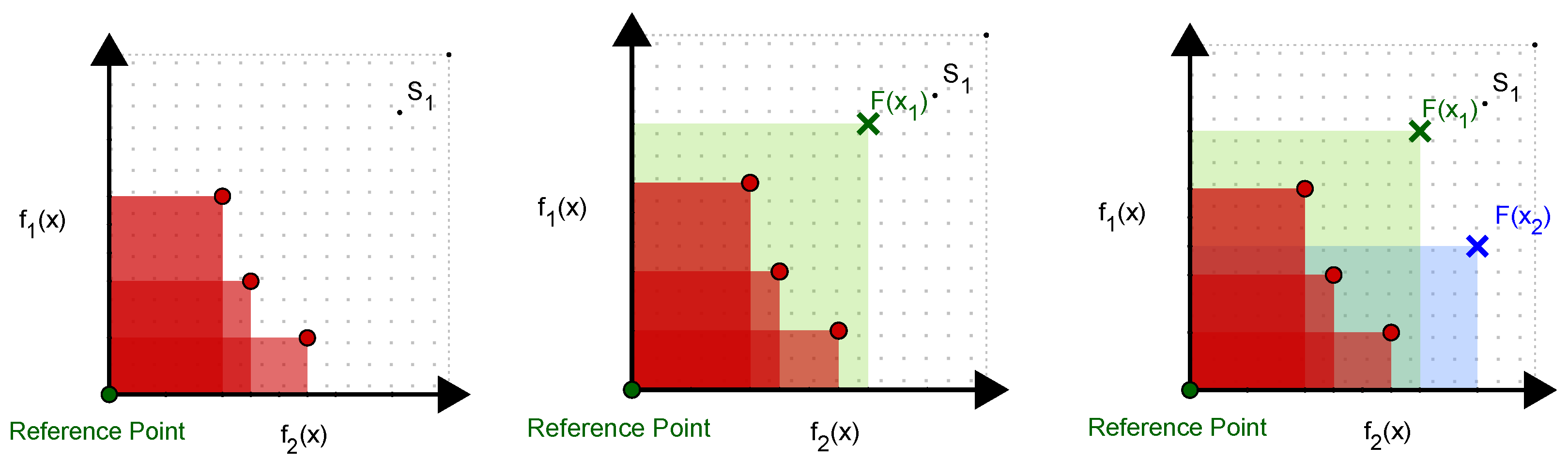 Algorithms 17 00146 g001 Algorithms 17 00146 g001