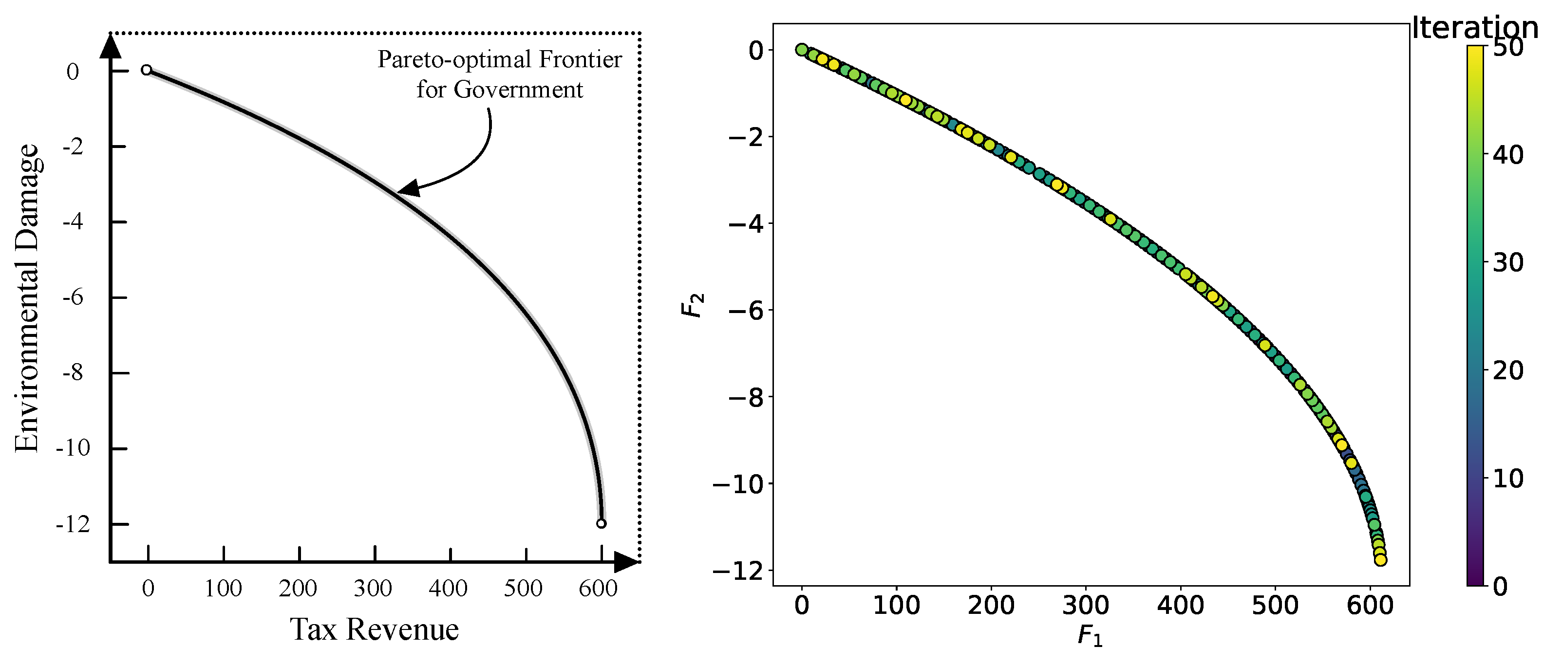 Algorithms 17 00146 g004 Algorithms 17 00146 g004