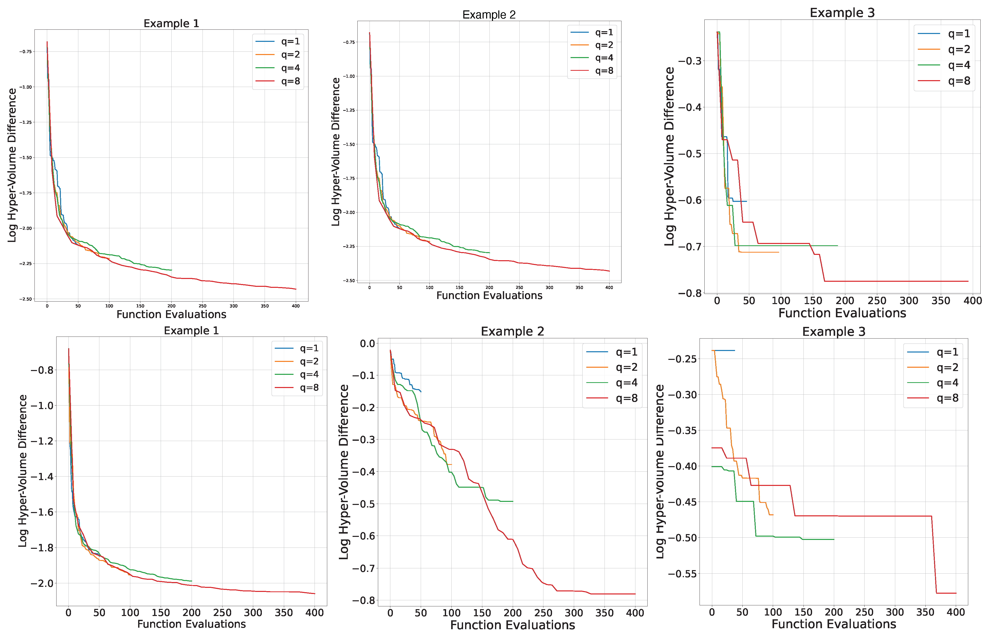 Algorithms 17 00146 g005 Algorithms 17 00146 g005