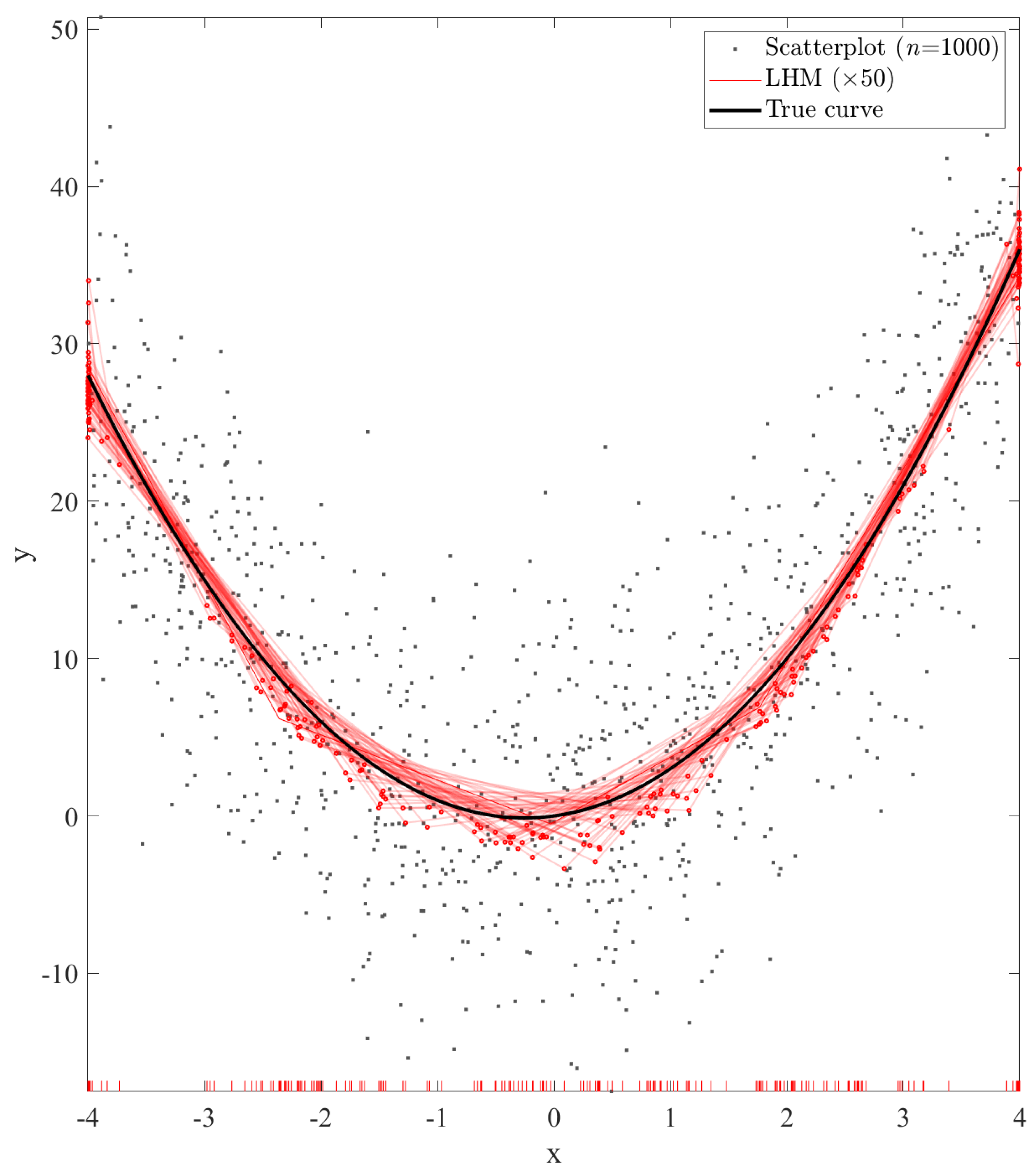 Algorithms 17 00147 g003 Algorithms 17 00147 g003