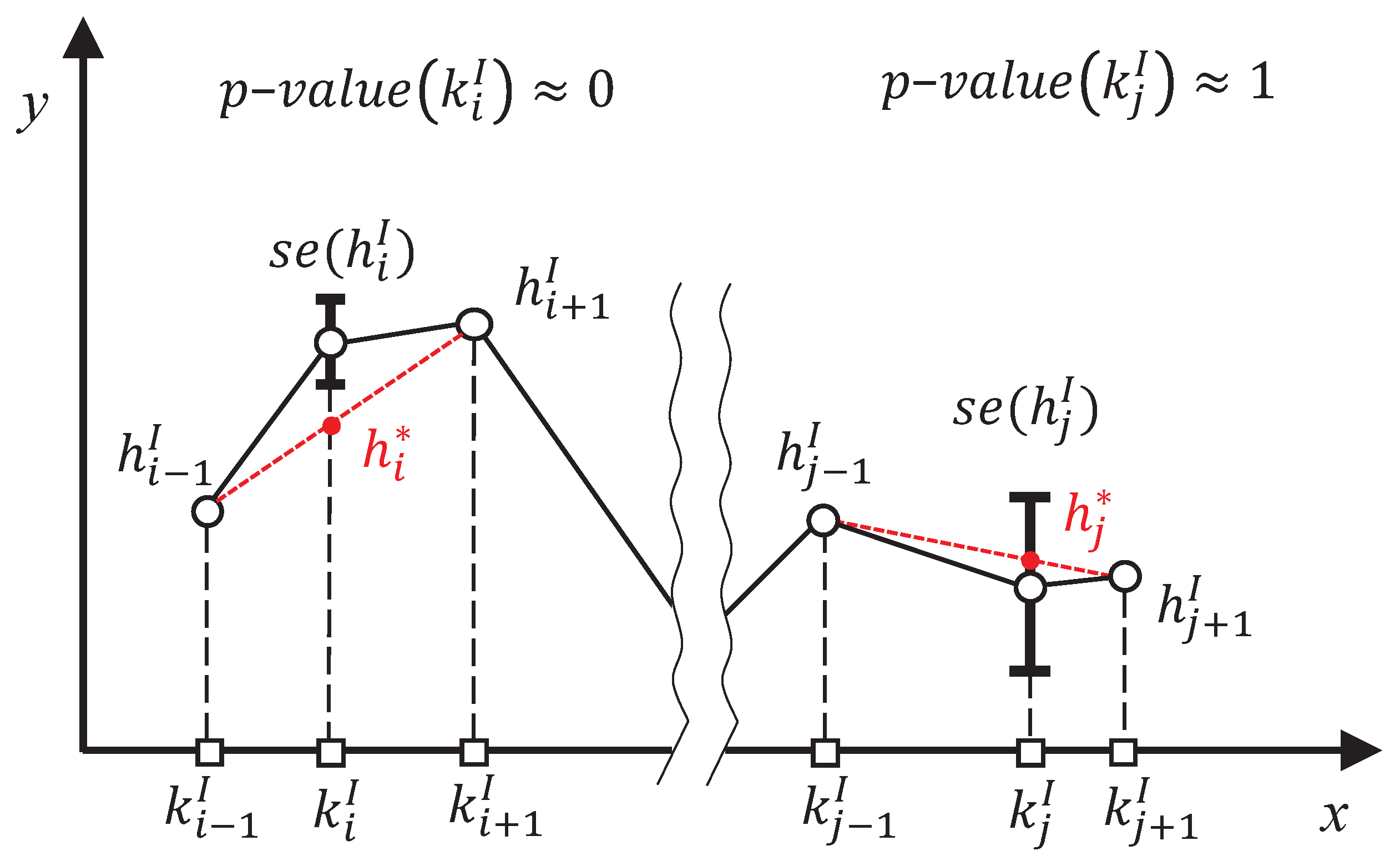 Algorithms 17 00147 g004 Algorithms 17 00147 g004
