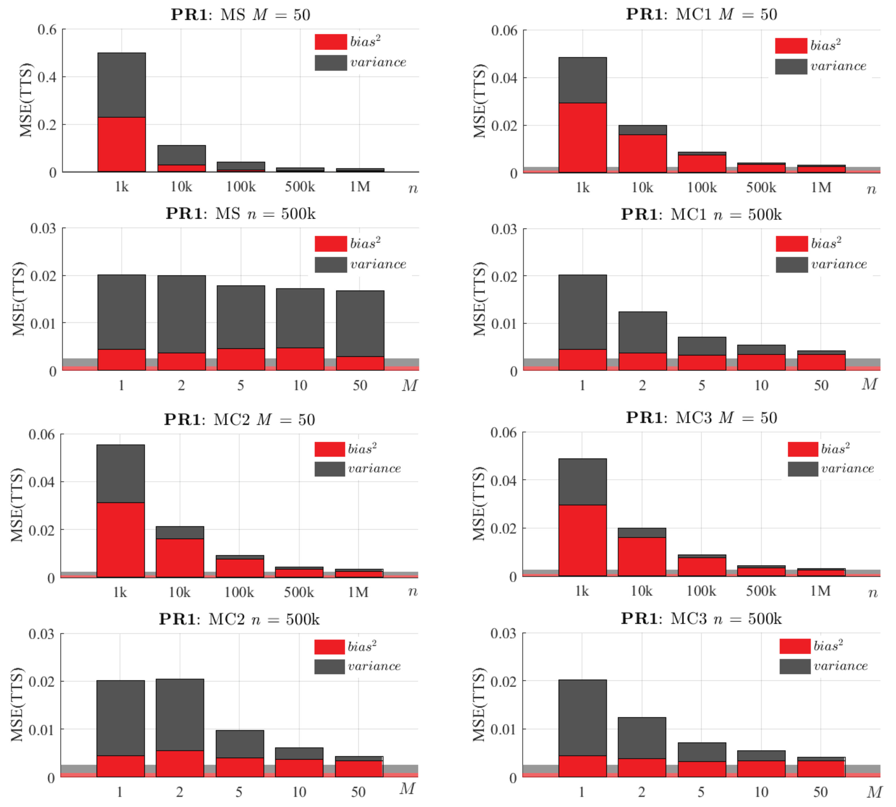 Algorithms 17 00147 g015 Algorithms 17 00147 g015