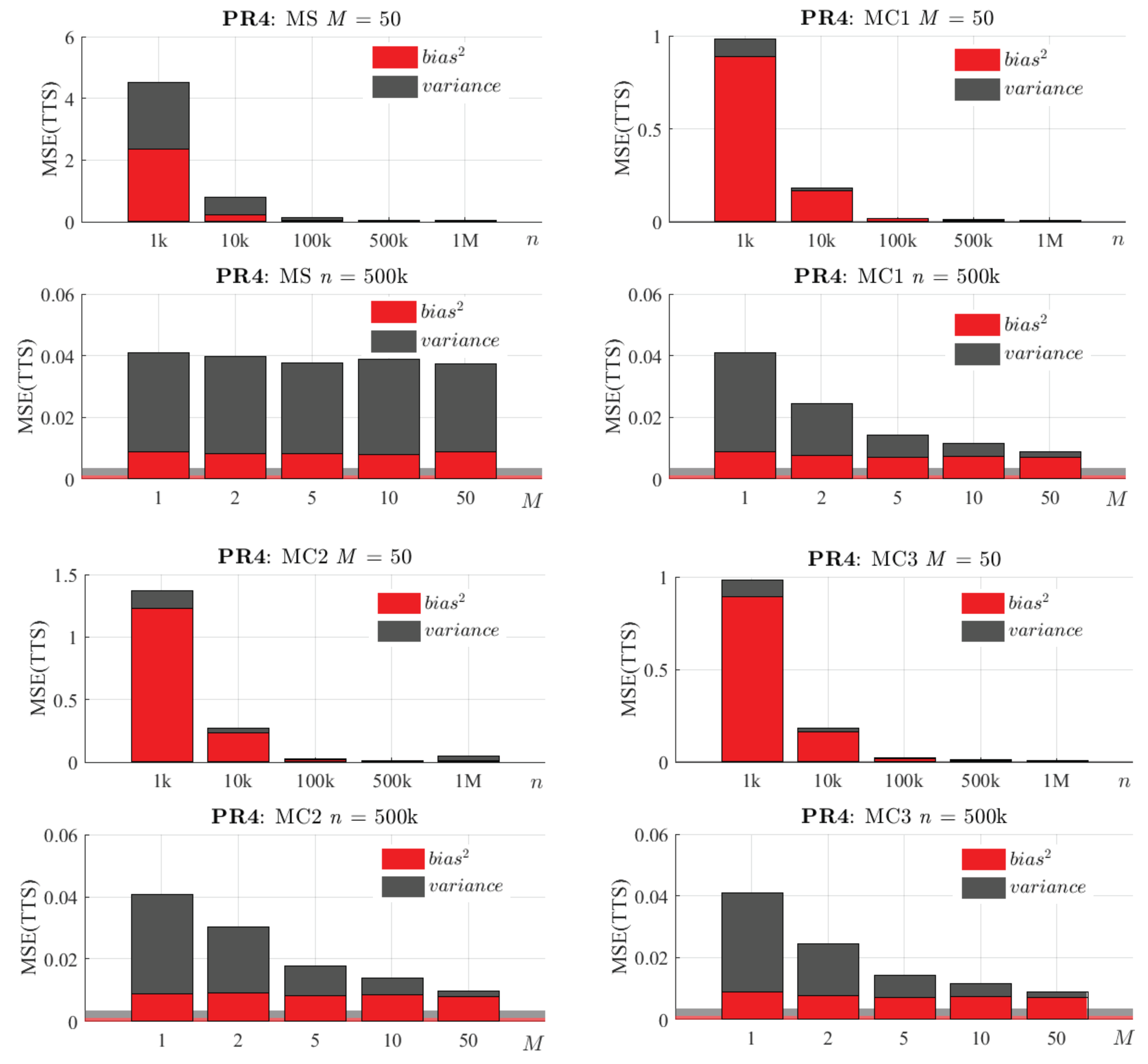 Algorithms 17 00147 g016 Algorithms 17 00147 g016