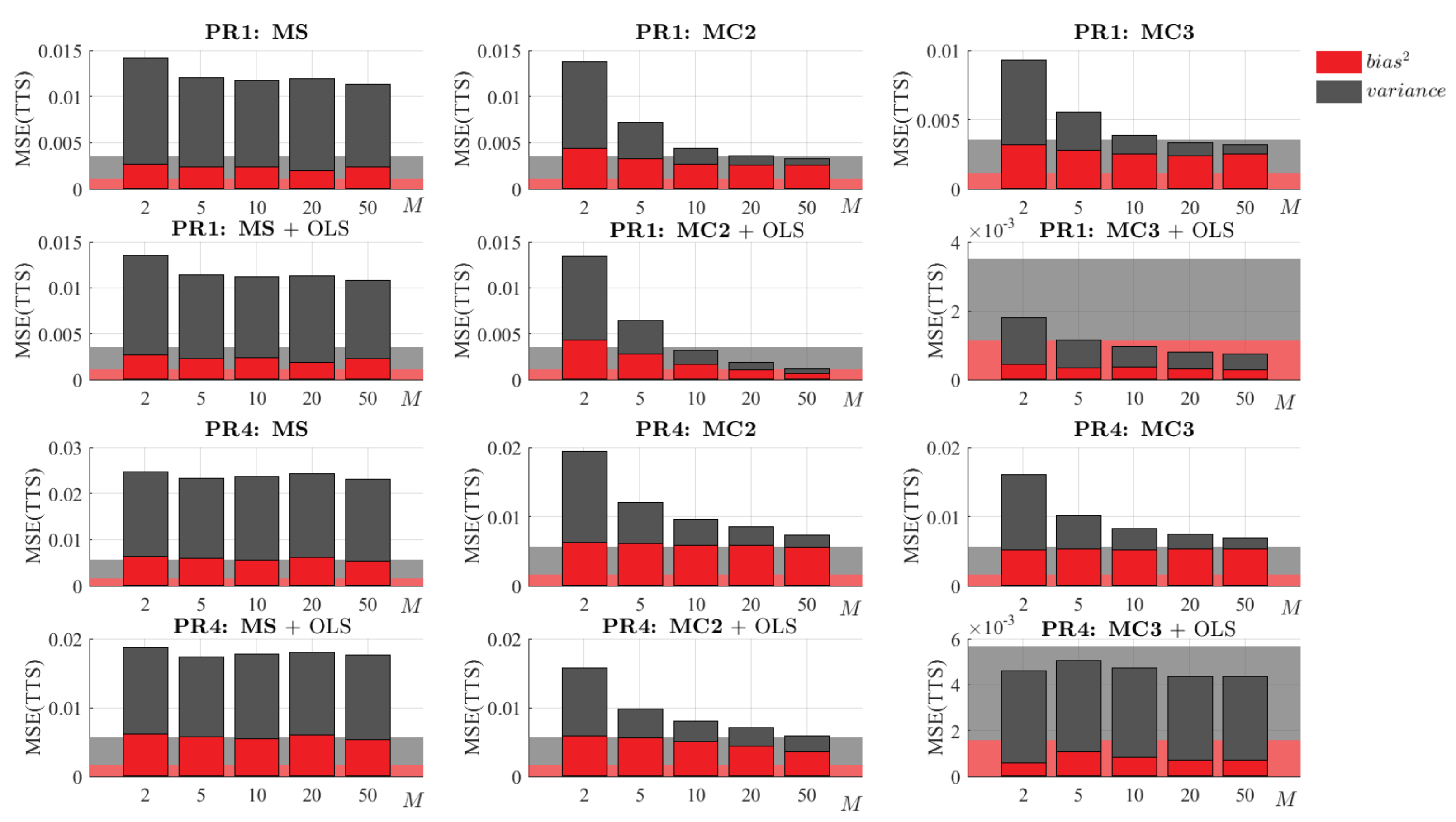 Algorithms 17 00147 g019 Algorithms 17 00147 g019