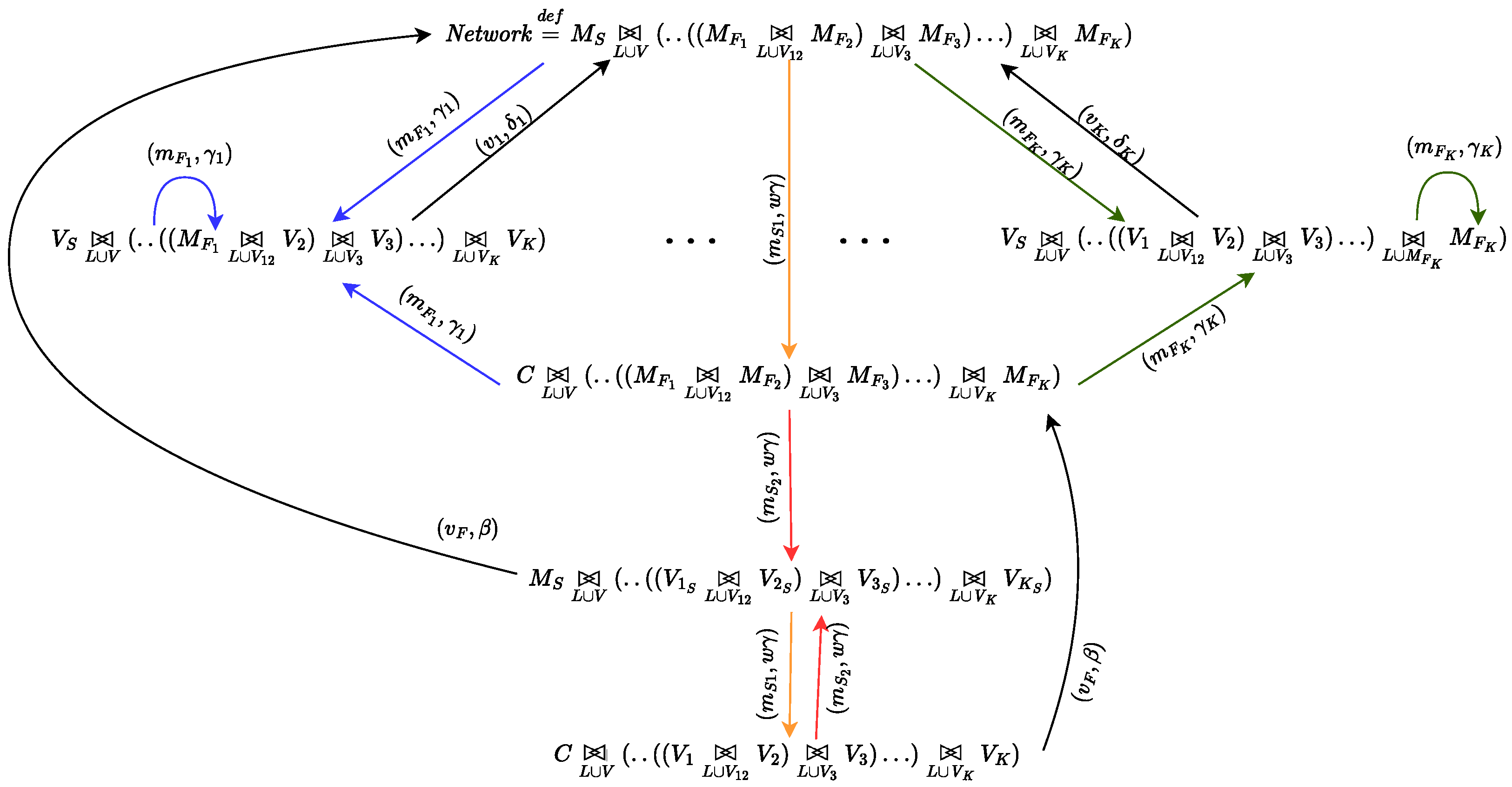 Algorithms 17 00159 g007 Algorithms 17 00159 g007
