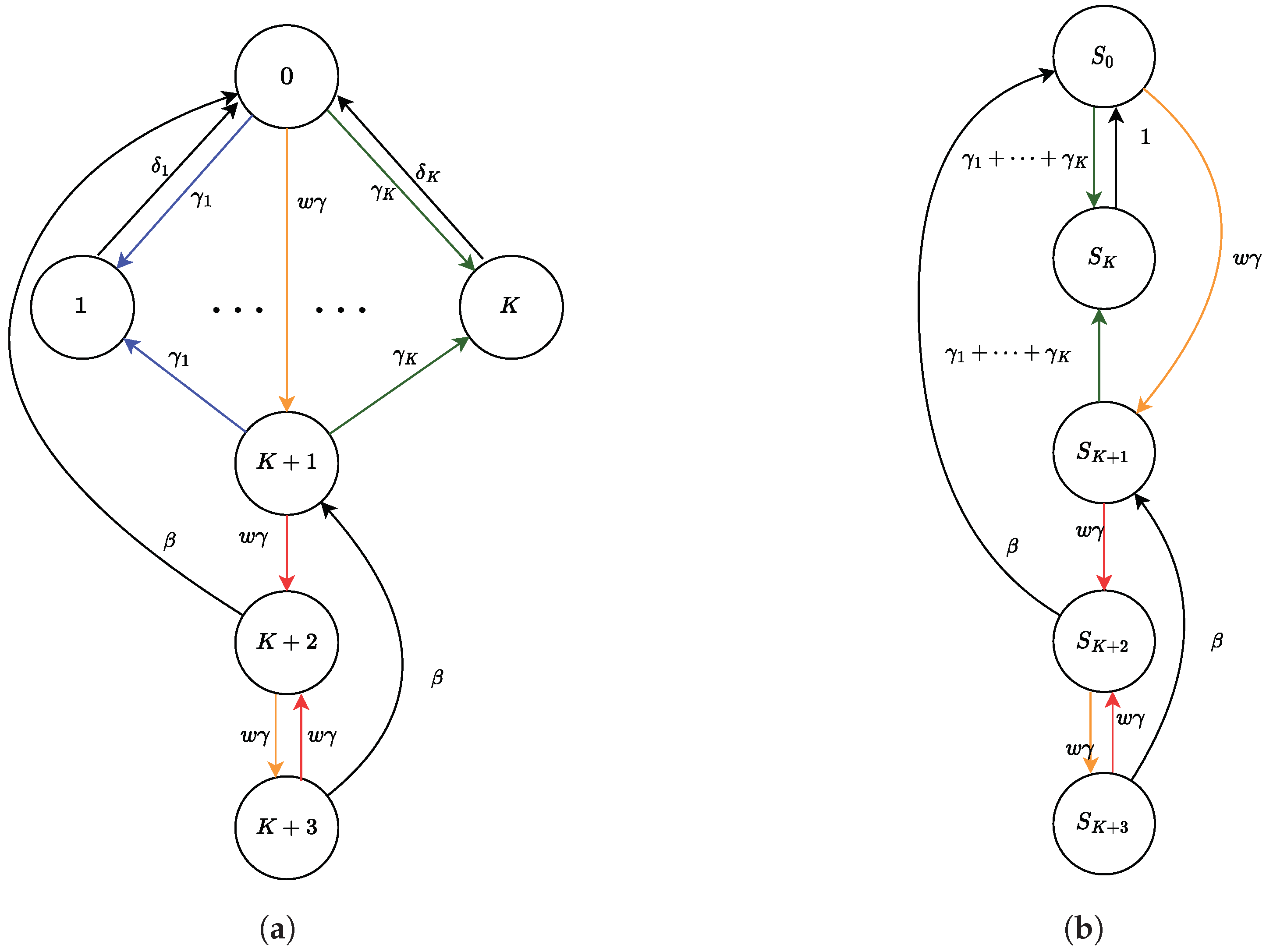 Algorithms 17 00159 g008 Algorithms 17 00159 g008