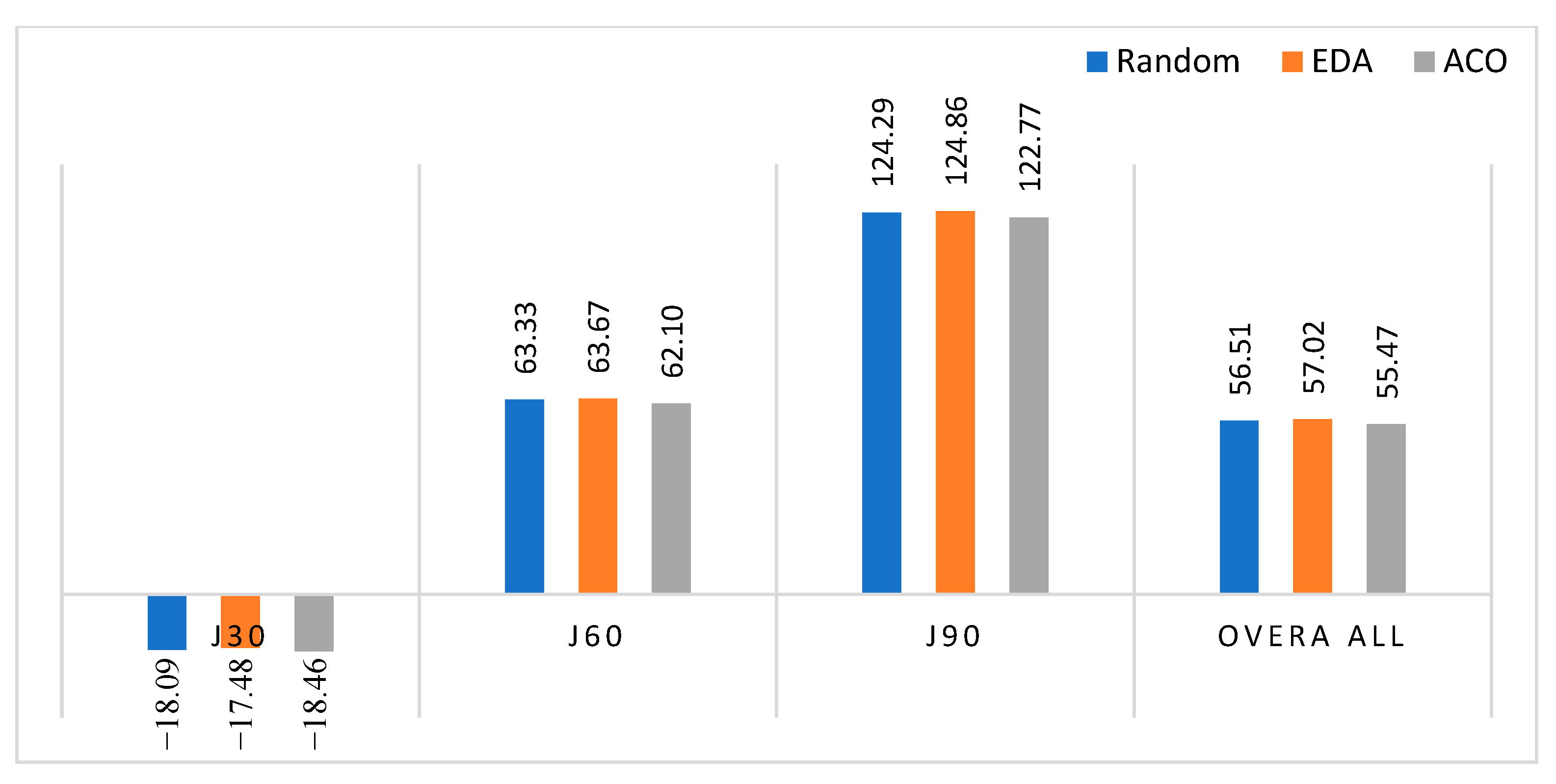Algorithms 17 00180 g003