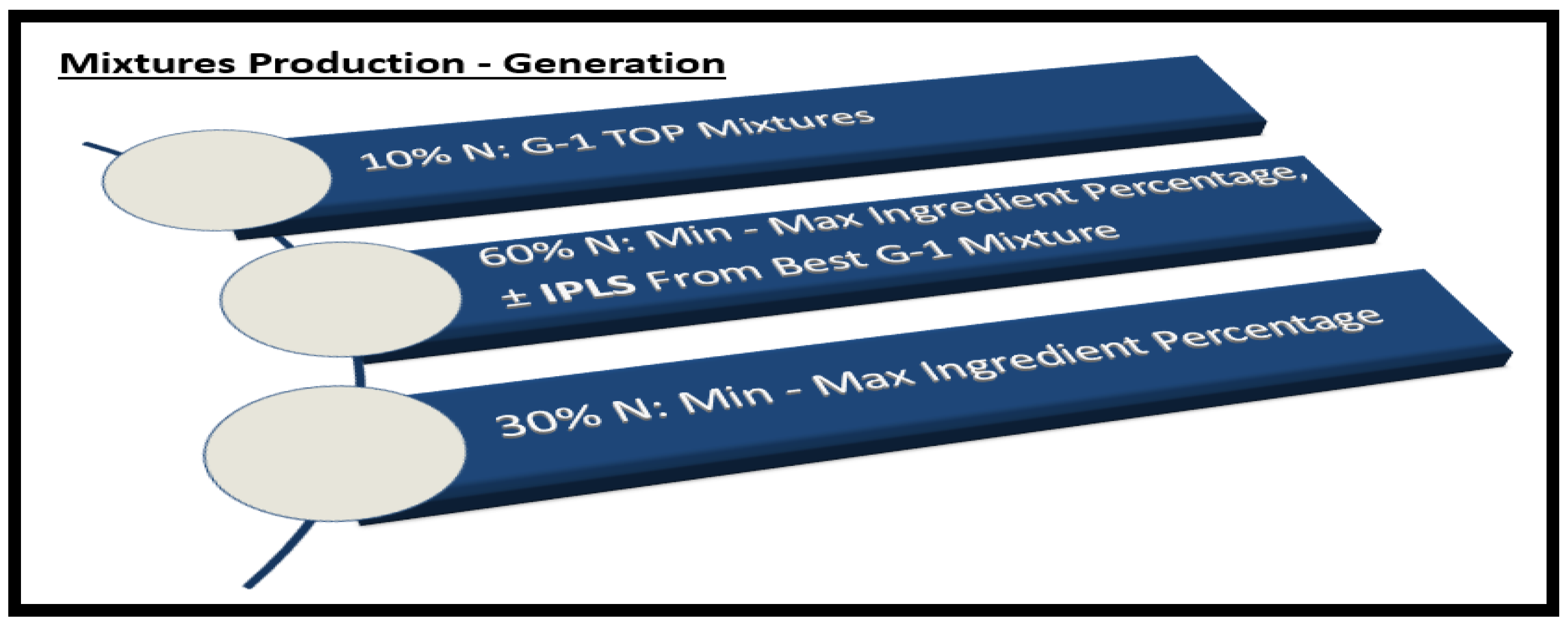 Algorithms 17 00181 g002 Algorithms 17 00181 g002