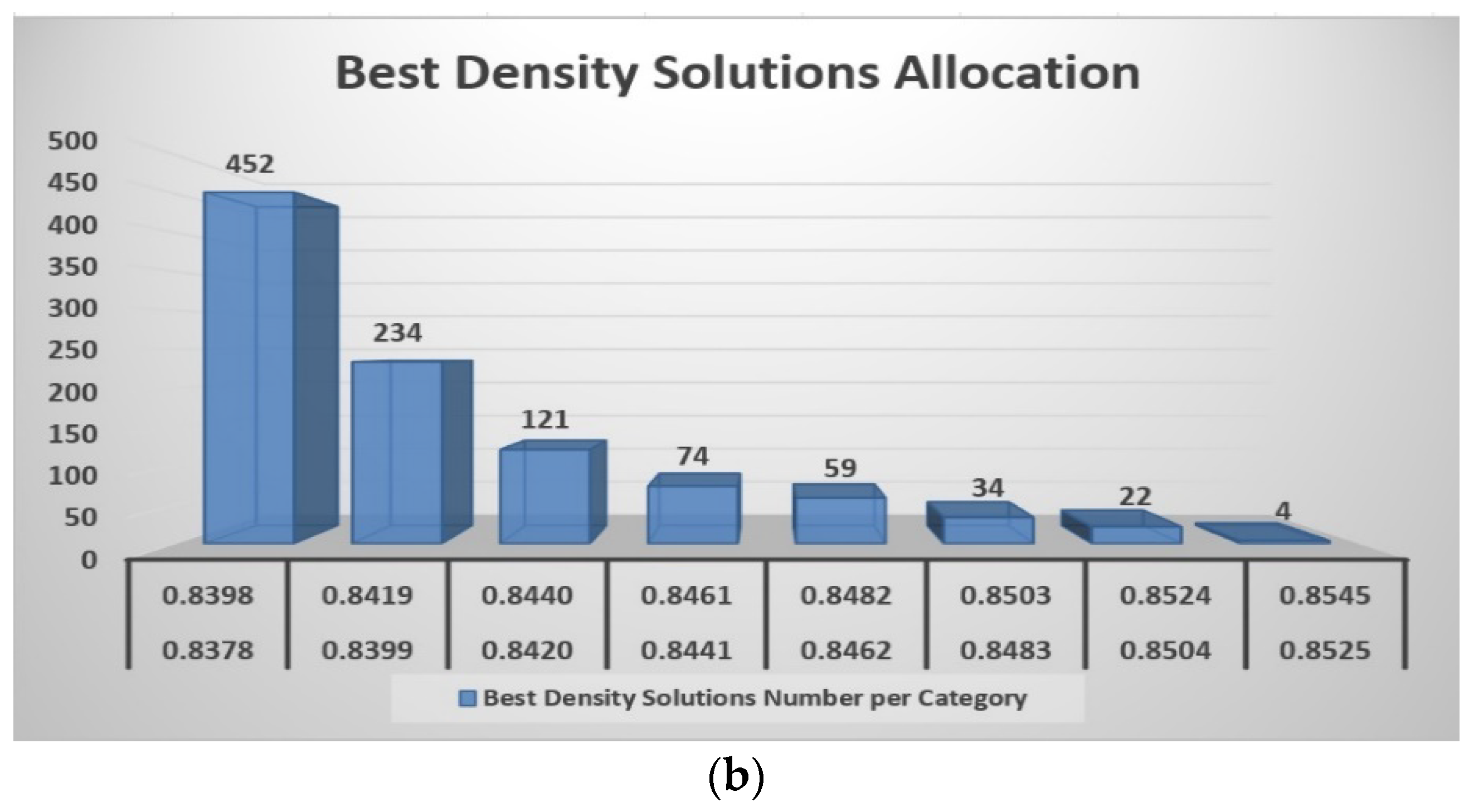 Algorithms 17 00181 g005b Algorithms 17 00181 g005b
