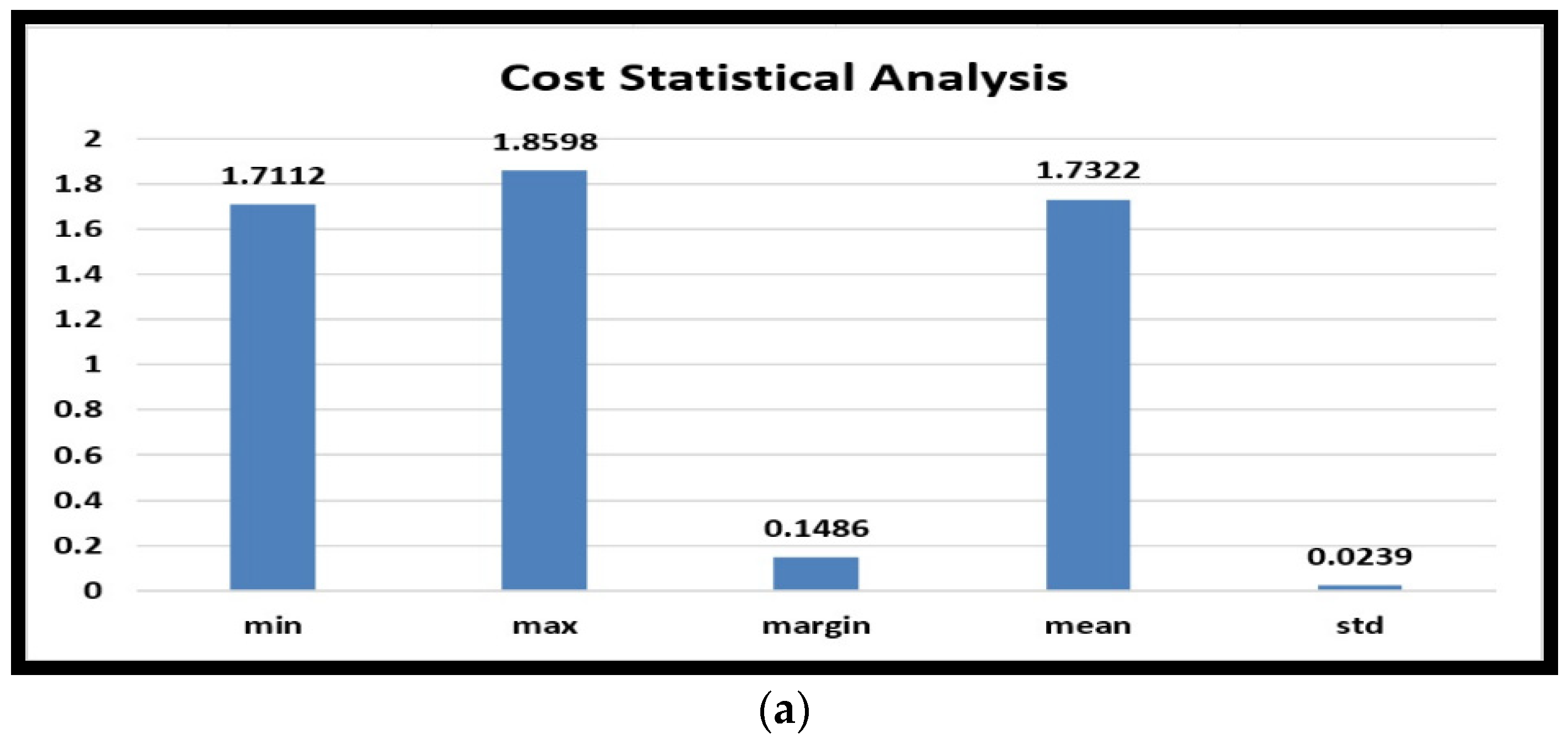 Algorithms 17 00181 g007a Algorithms 17 00181 g007a