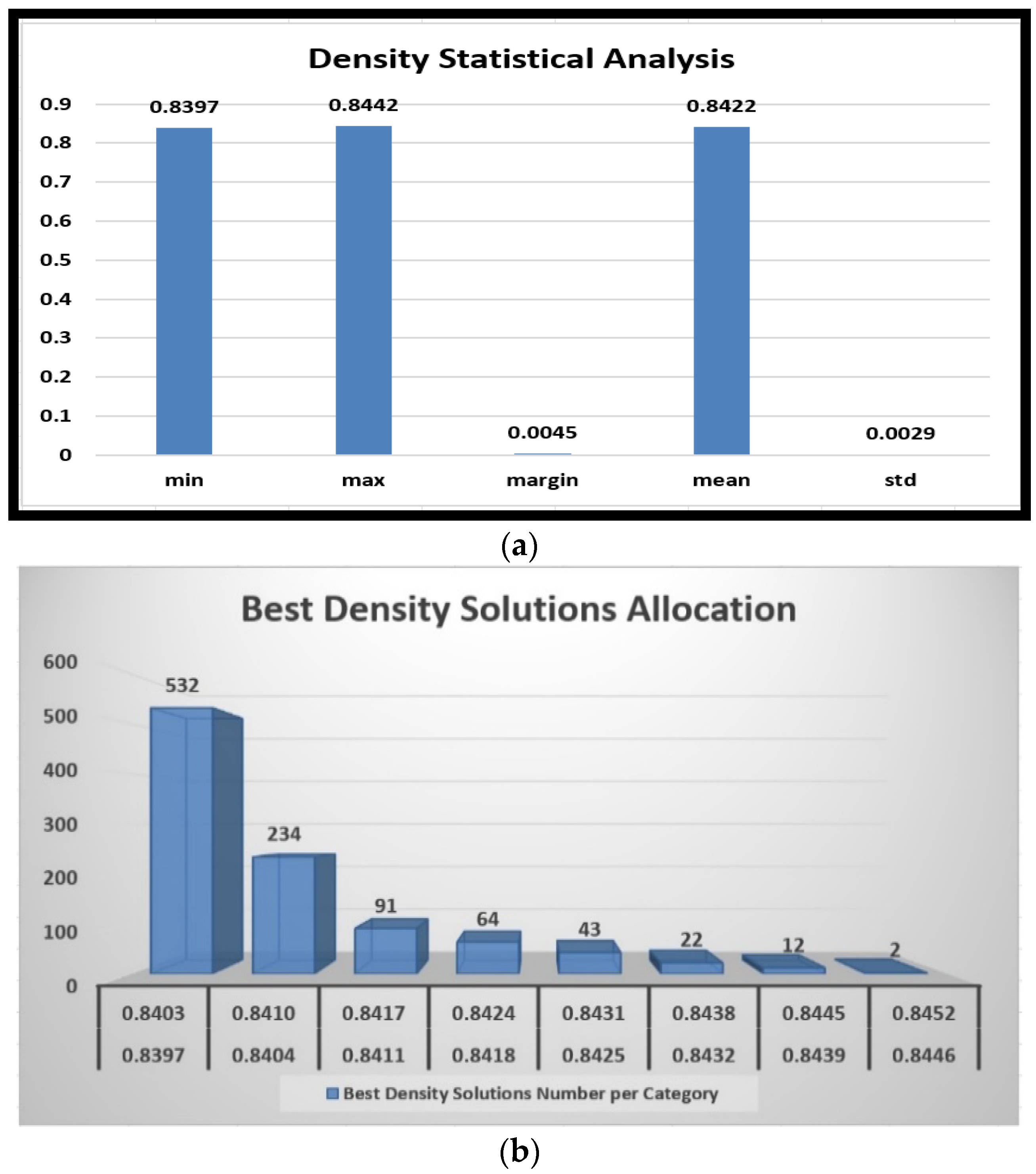 Algorithms 17 00181 g008 Algorithms 17 00181 g008