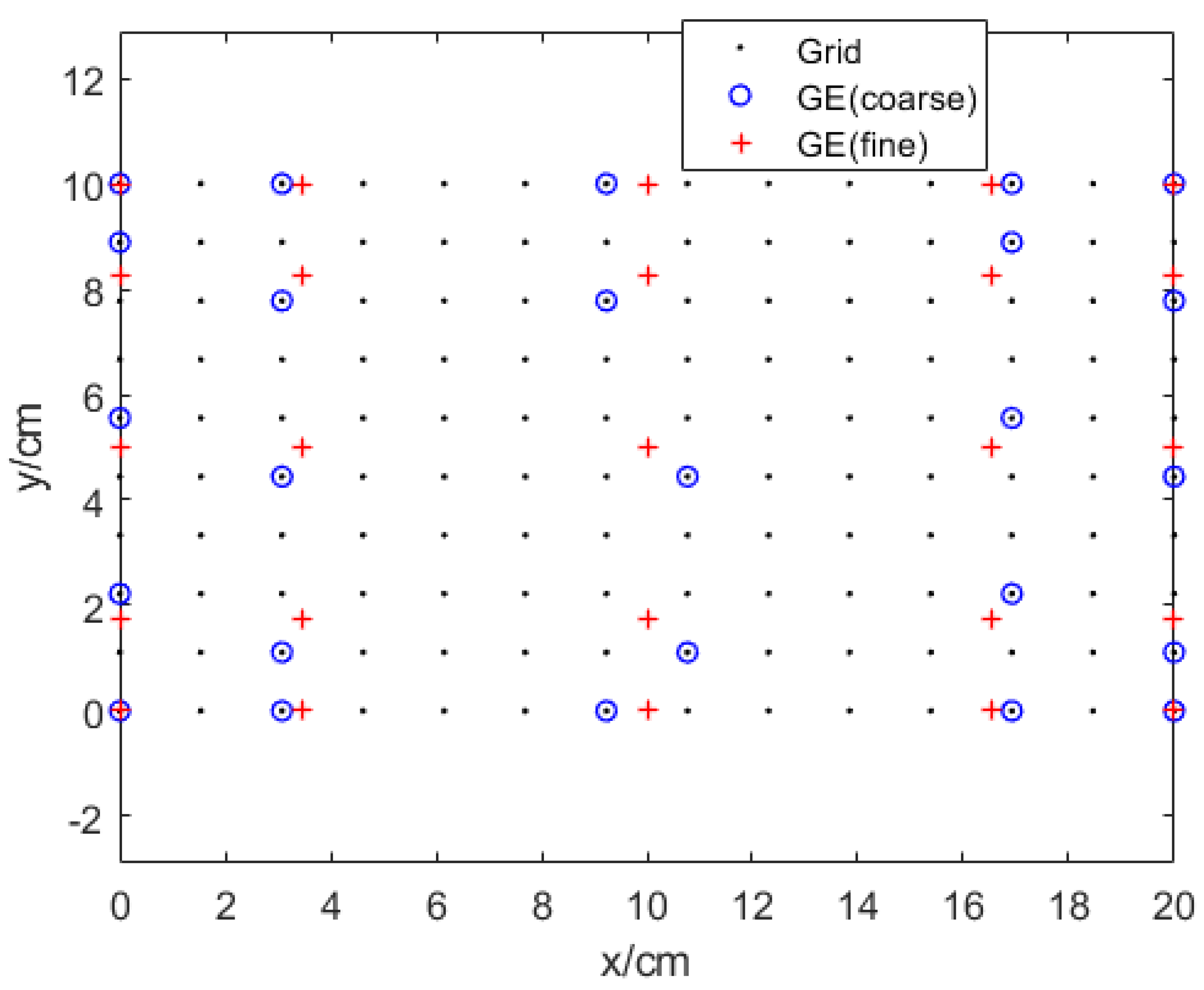 Algorithms 17 00193 g003