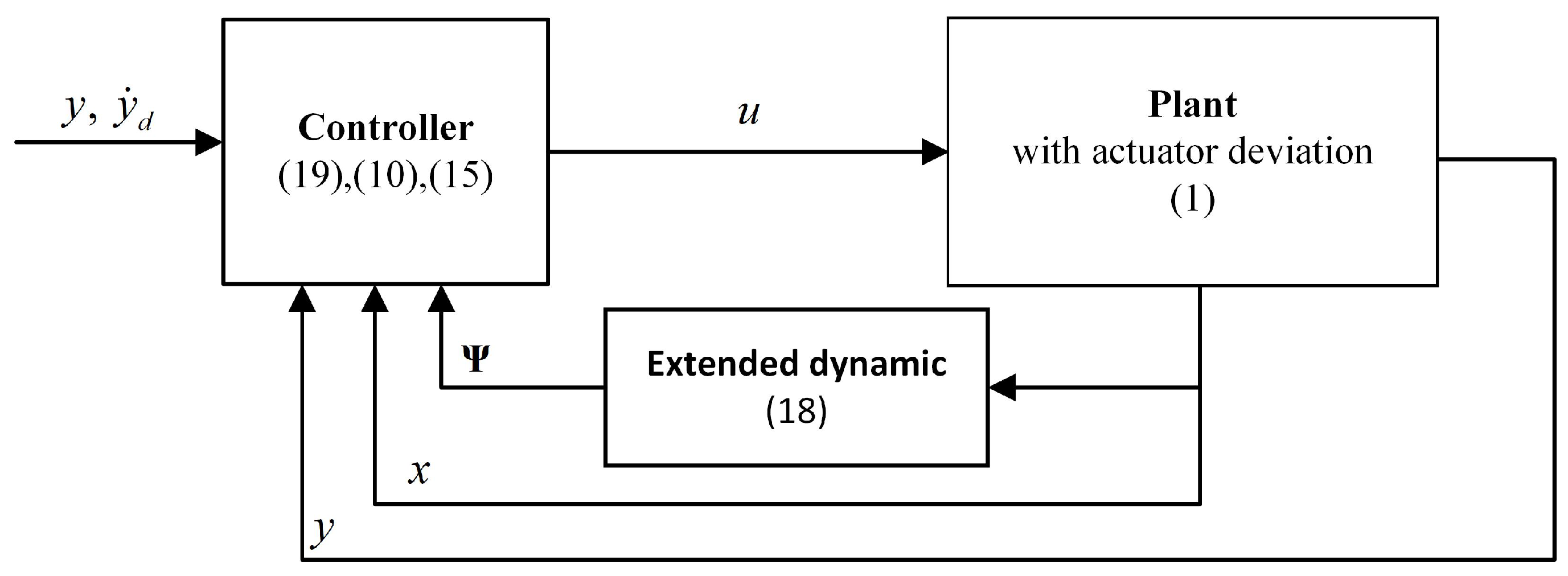 Algorithms 17 00196 g001