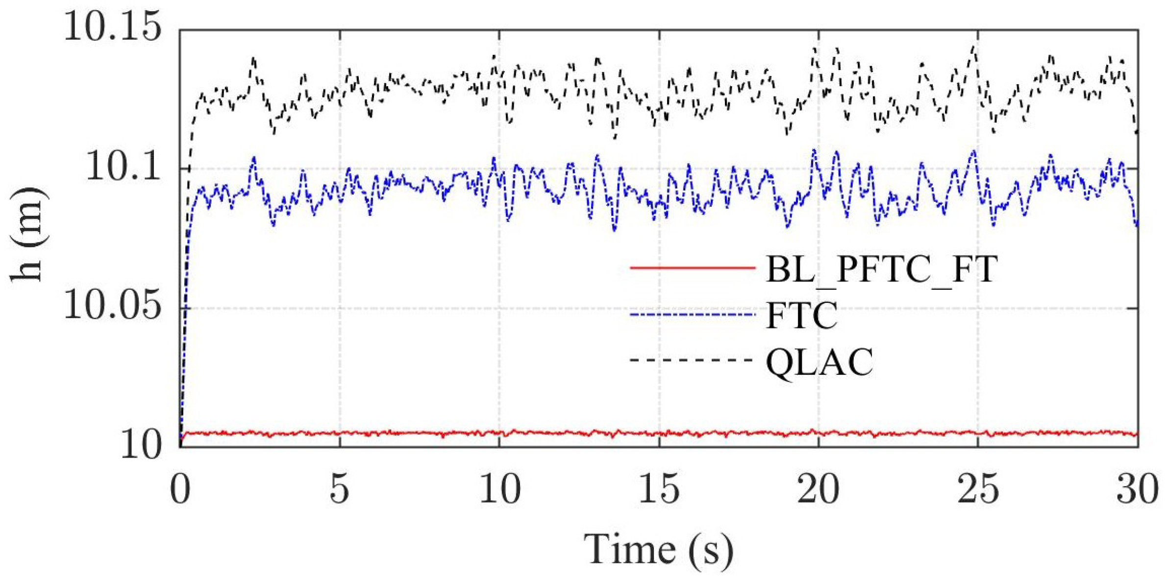 Algorithms 17 00196 g005