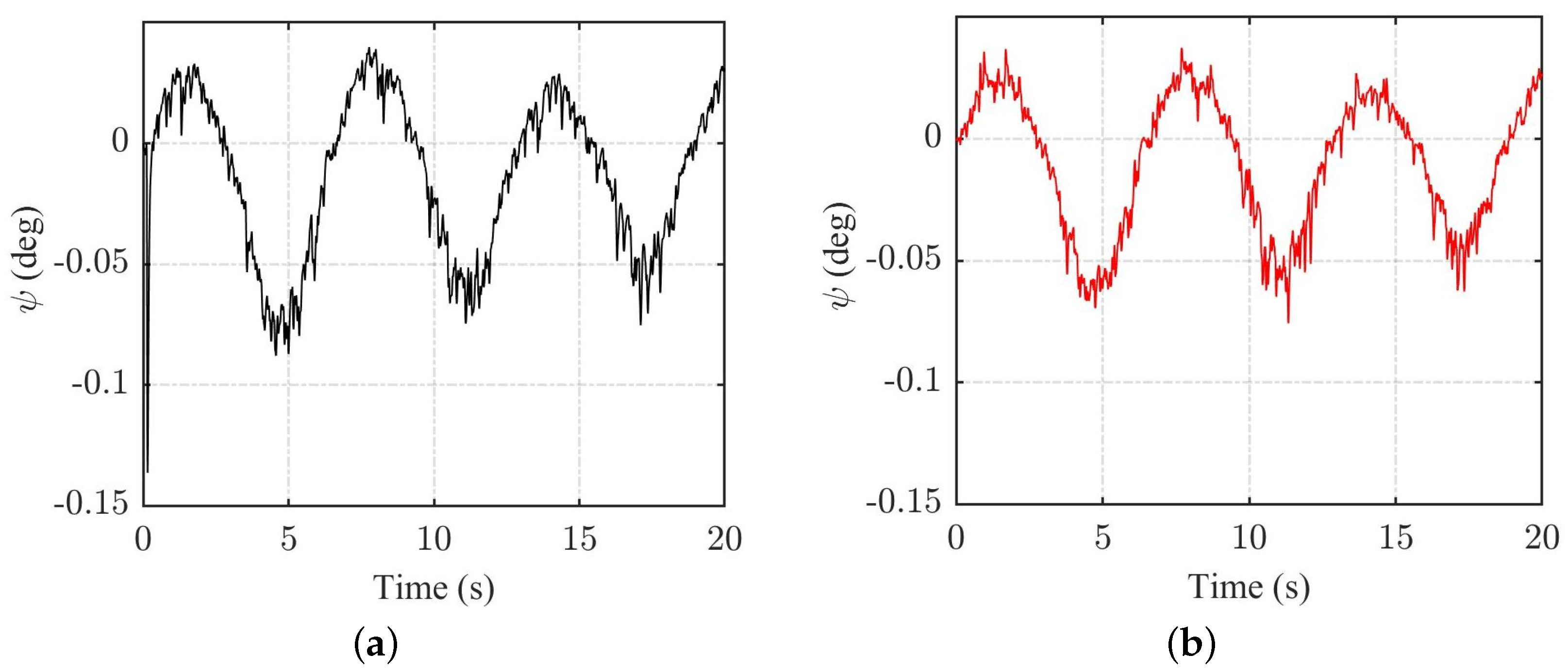 Algorithms 17 00196 g008a