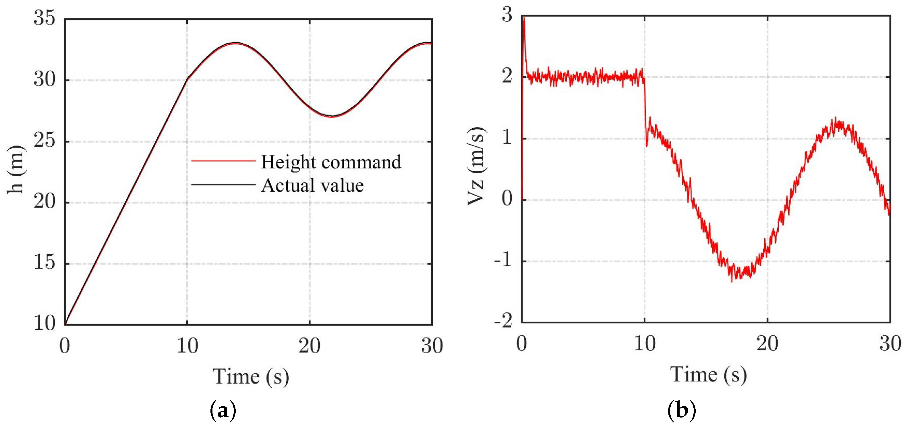 Algorithms 17 00196 g011