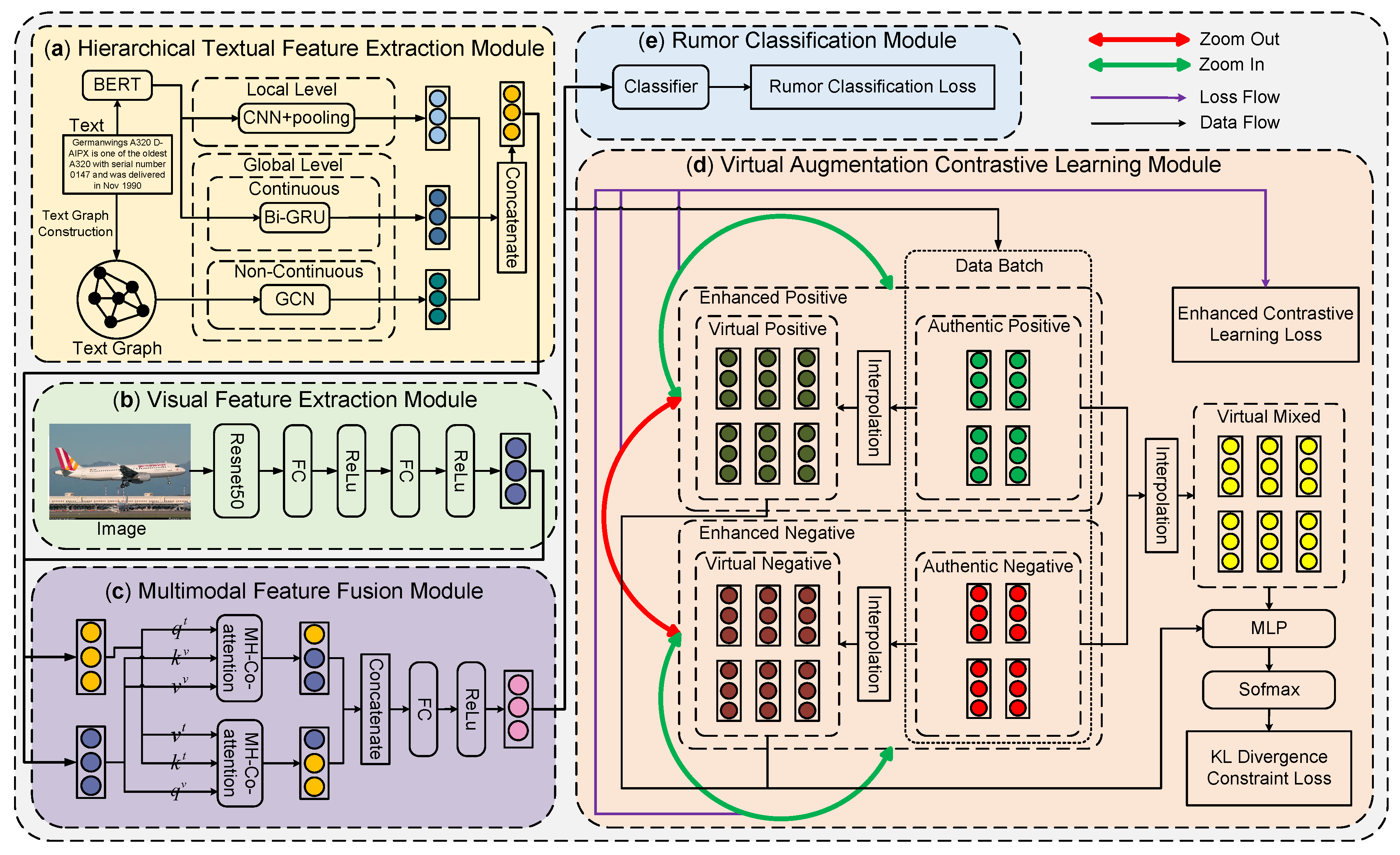 Algorithms 17 00199 g001