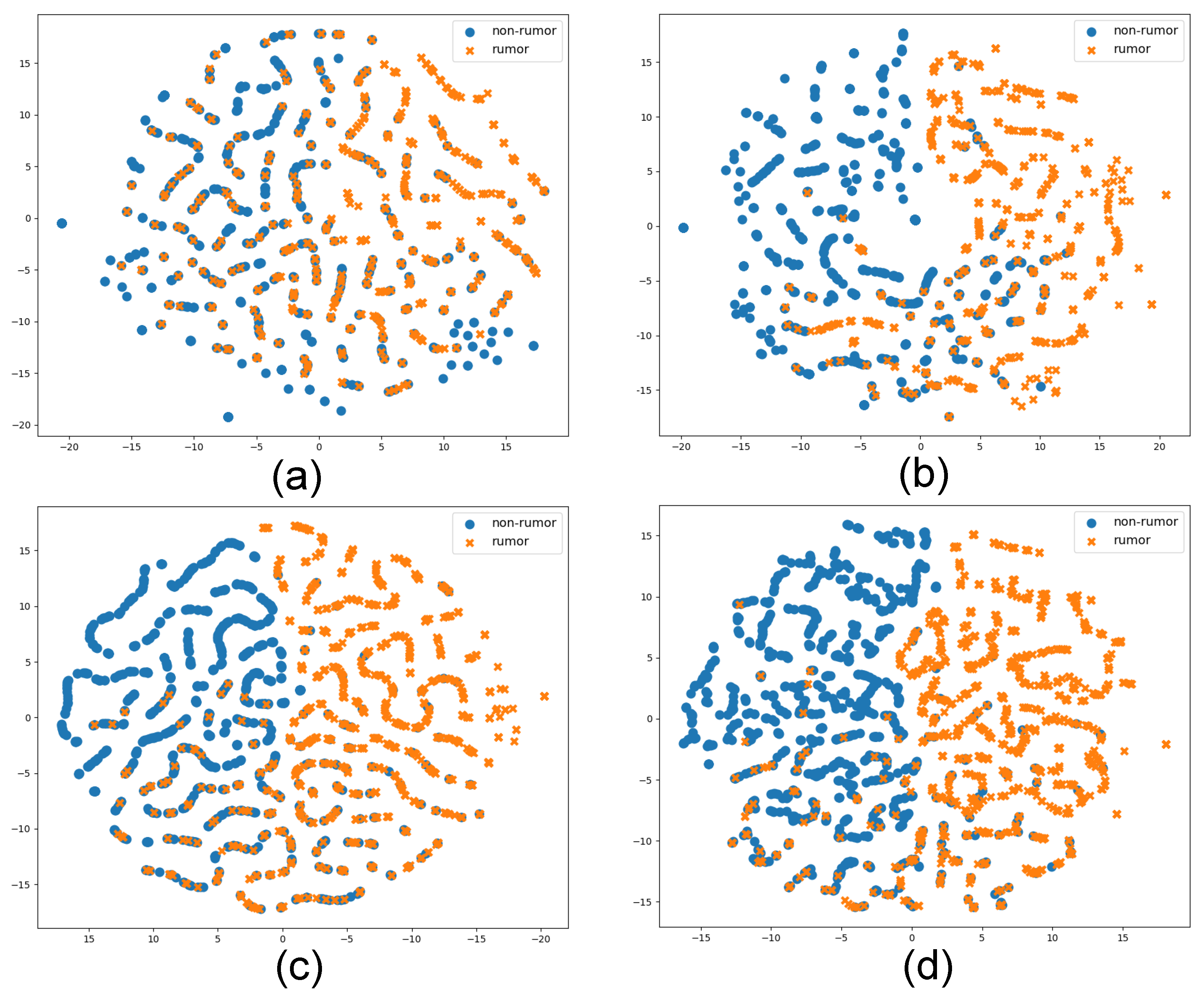 Algorithms 17 00199 g002