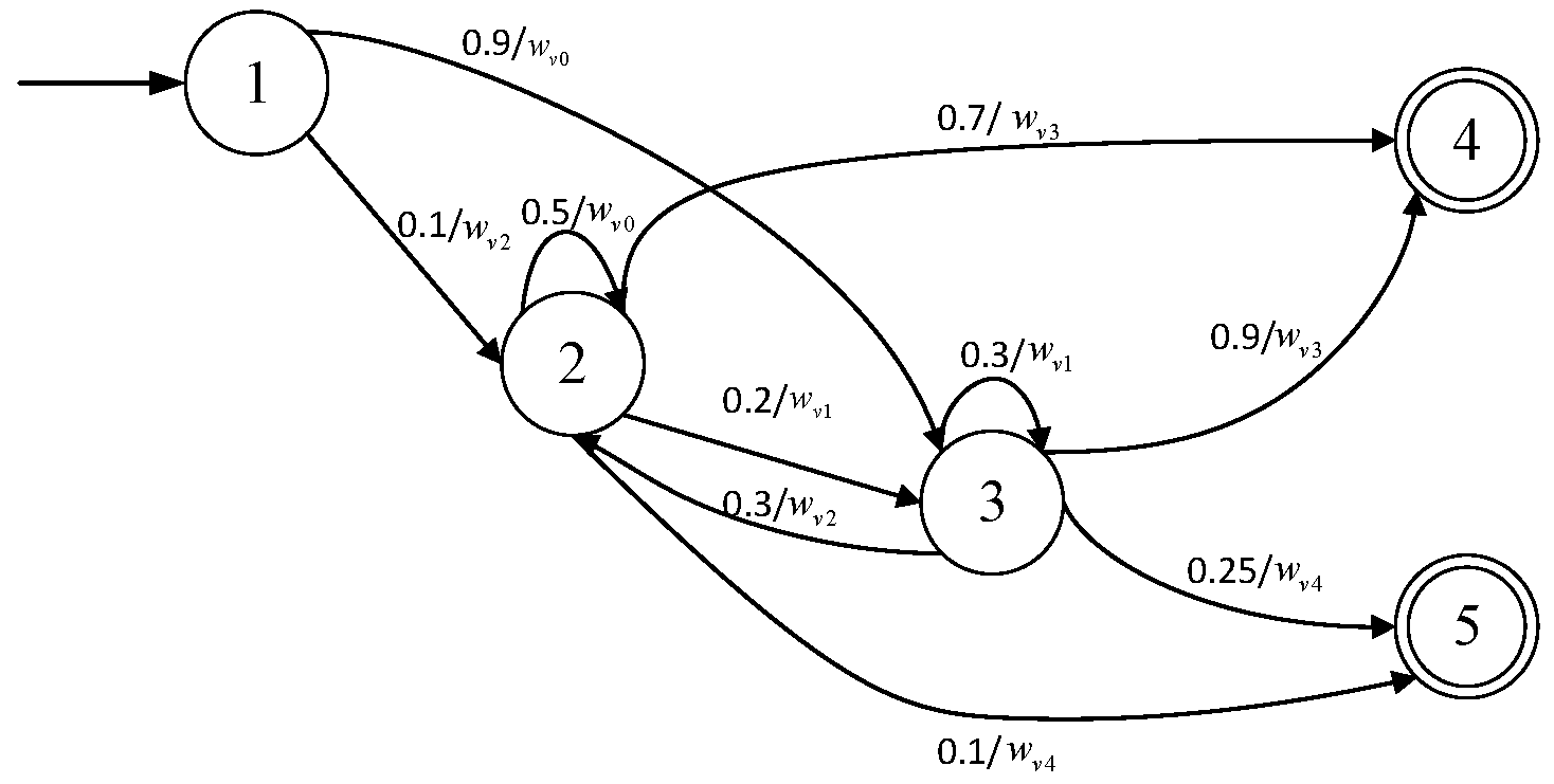 Algorithms 17 00210 g002