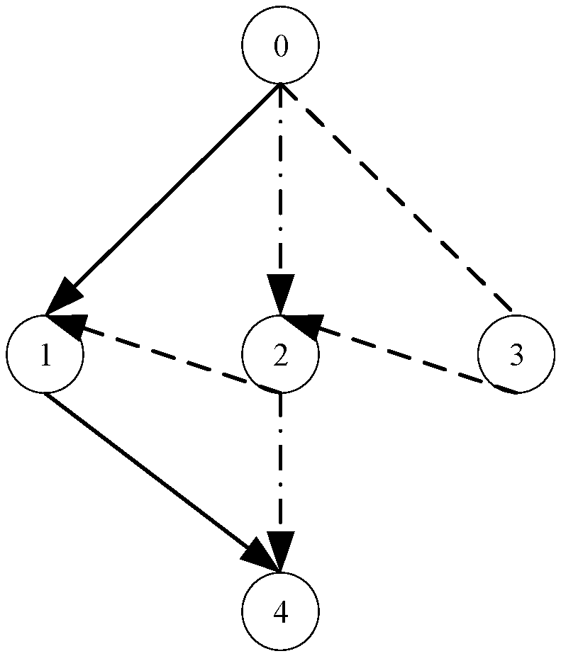 Algorithms 17 00210 g005
