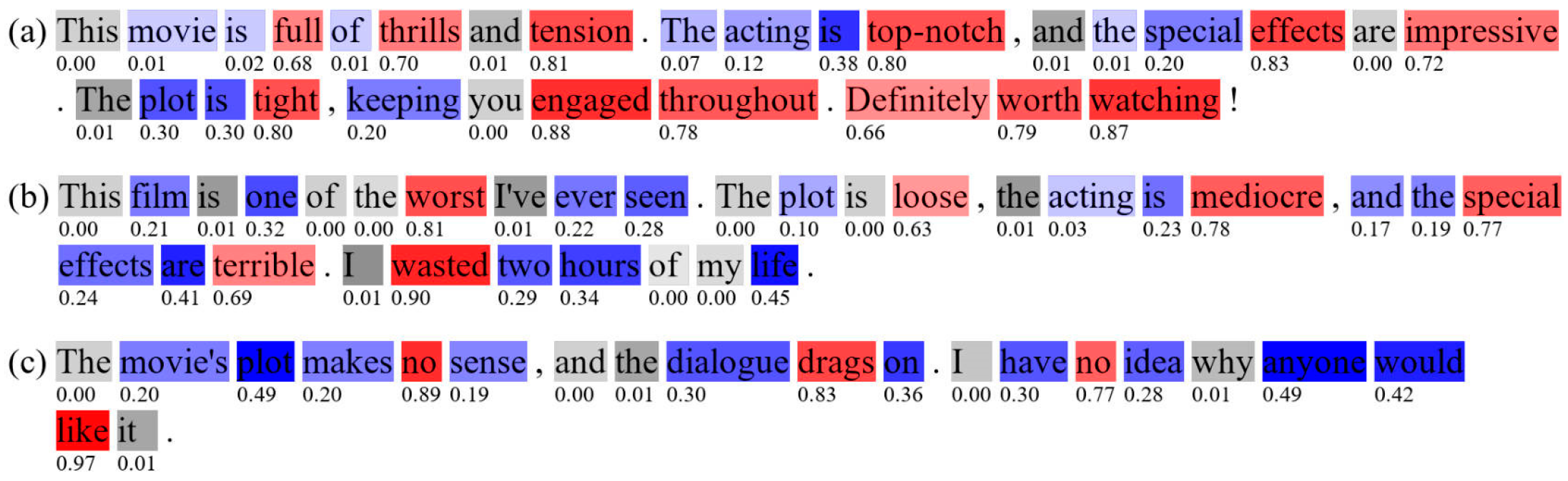 Algorithms 17 00210 g012