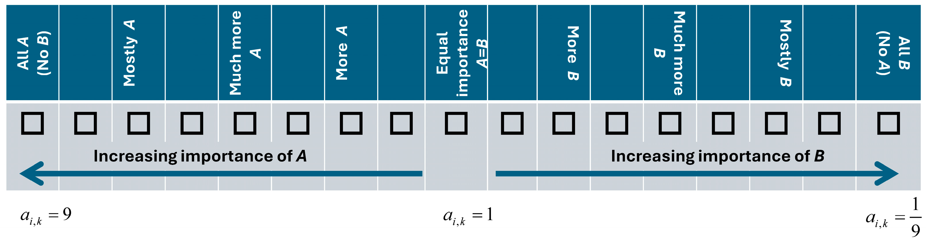 Algorithms 17 00245 g001
