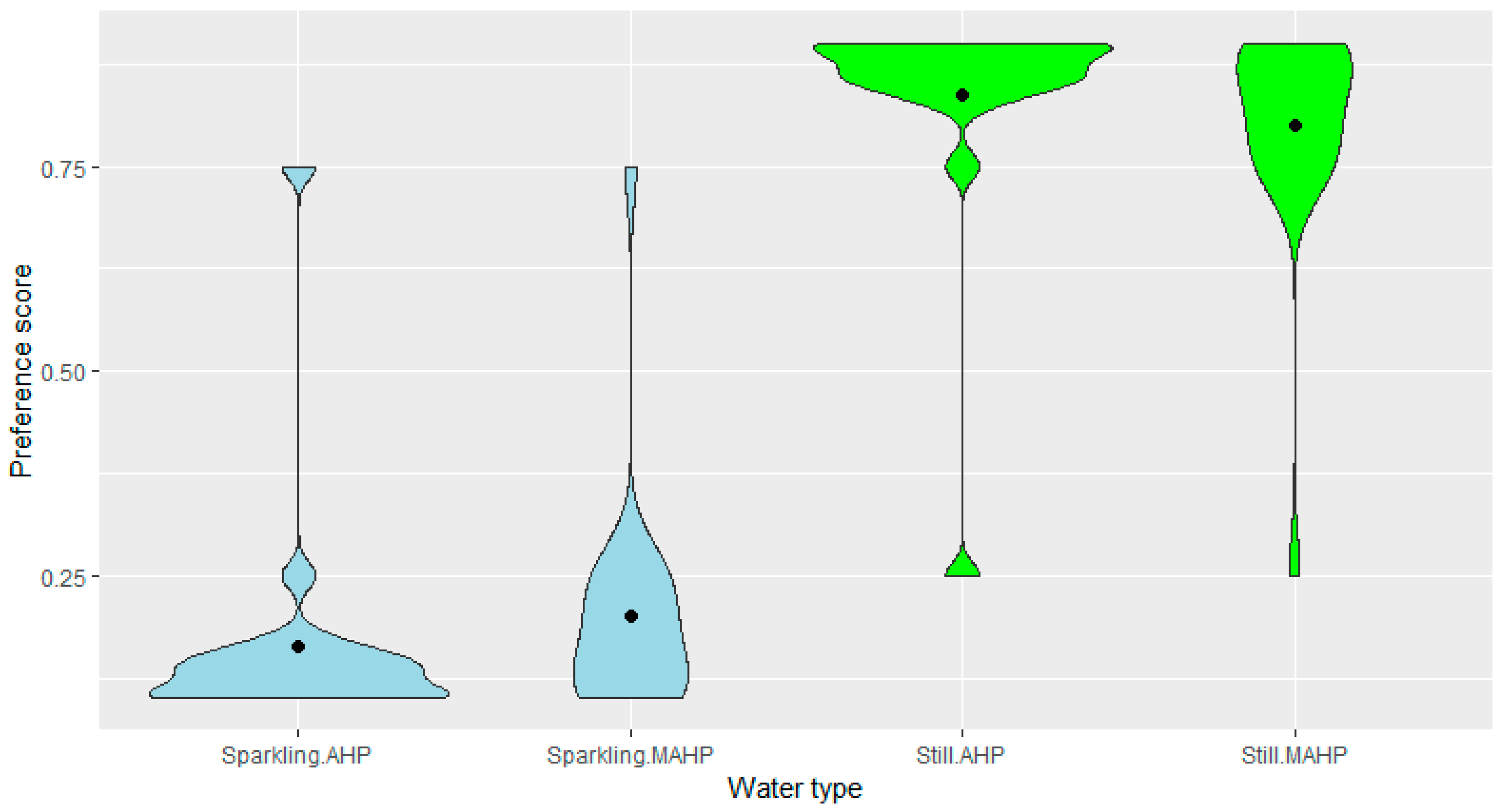 Algorithms 17 00245 g003