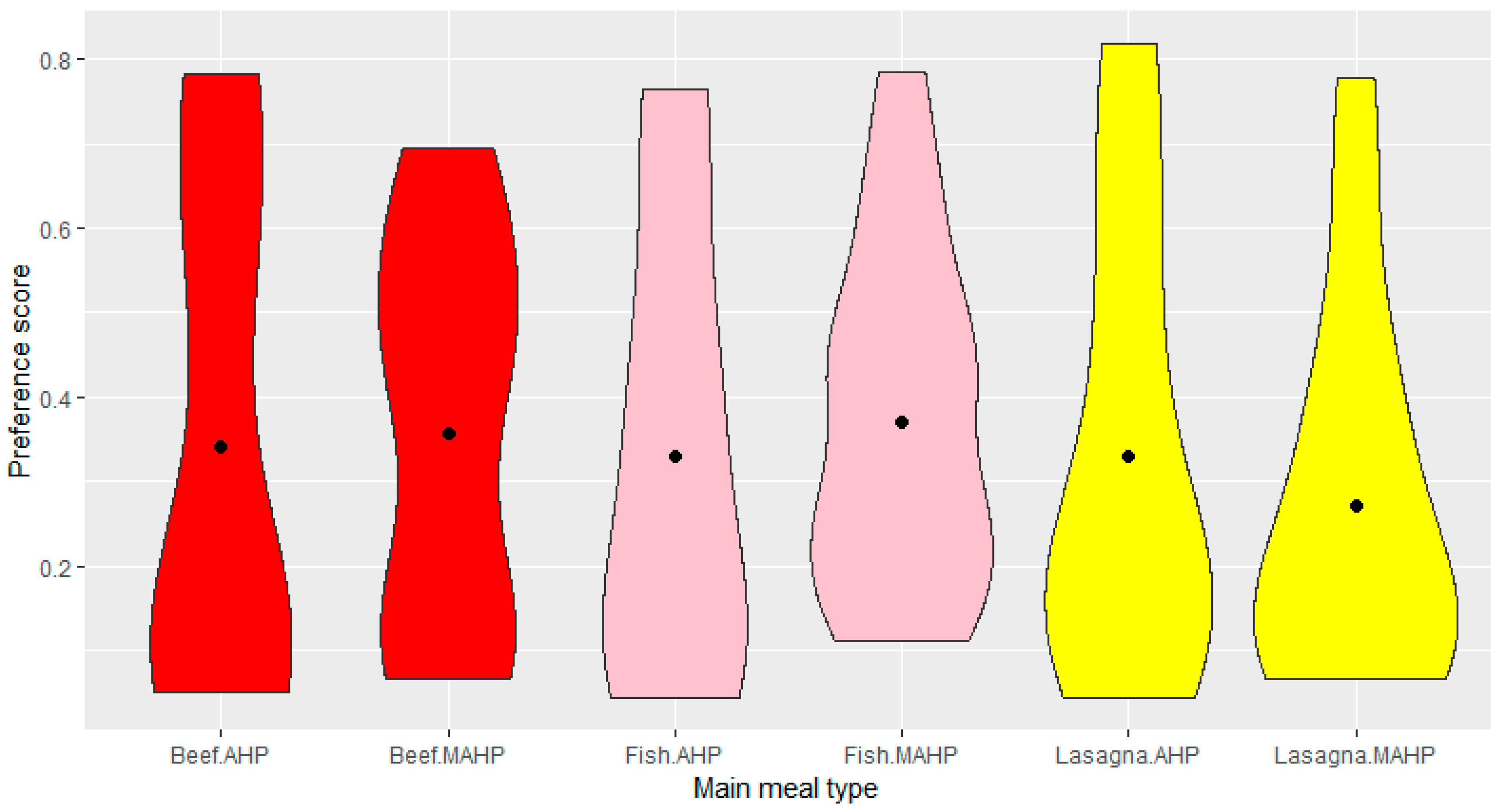 Algorithms 17 00245 g004