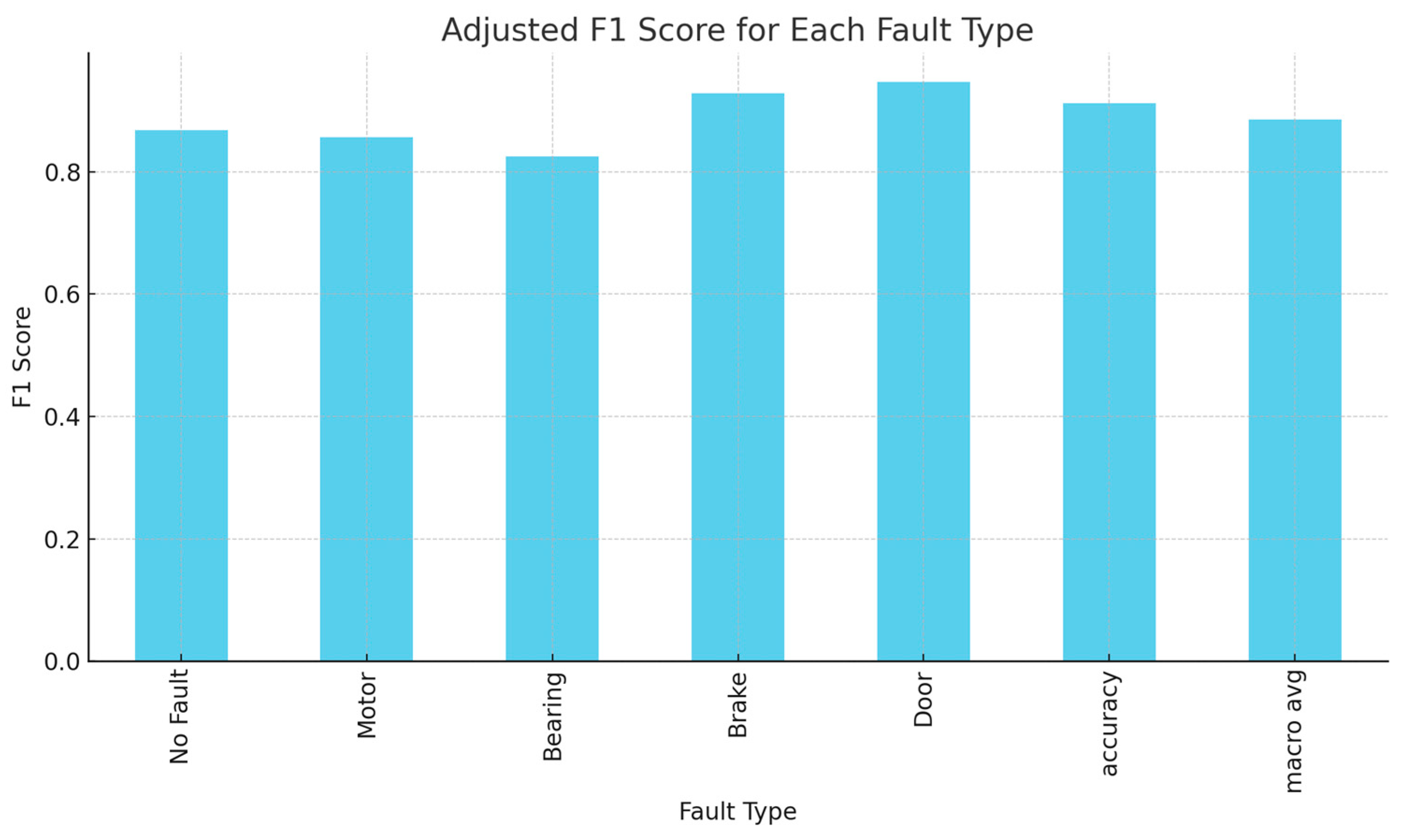 Algorithms 17 00250 g016