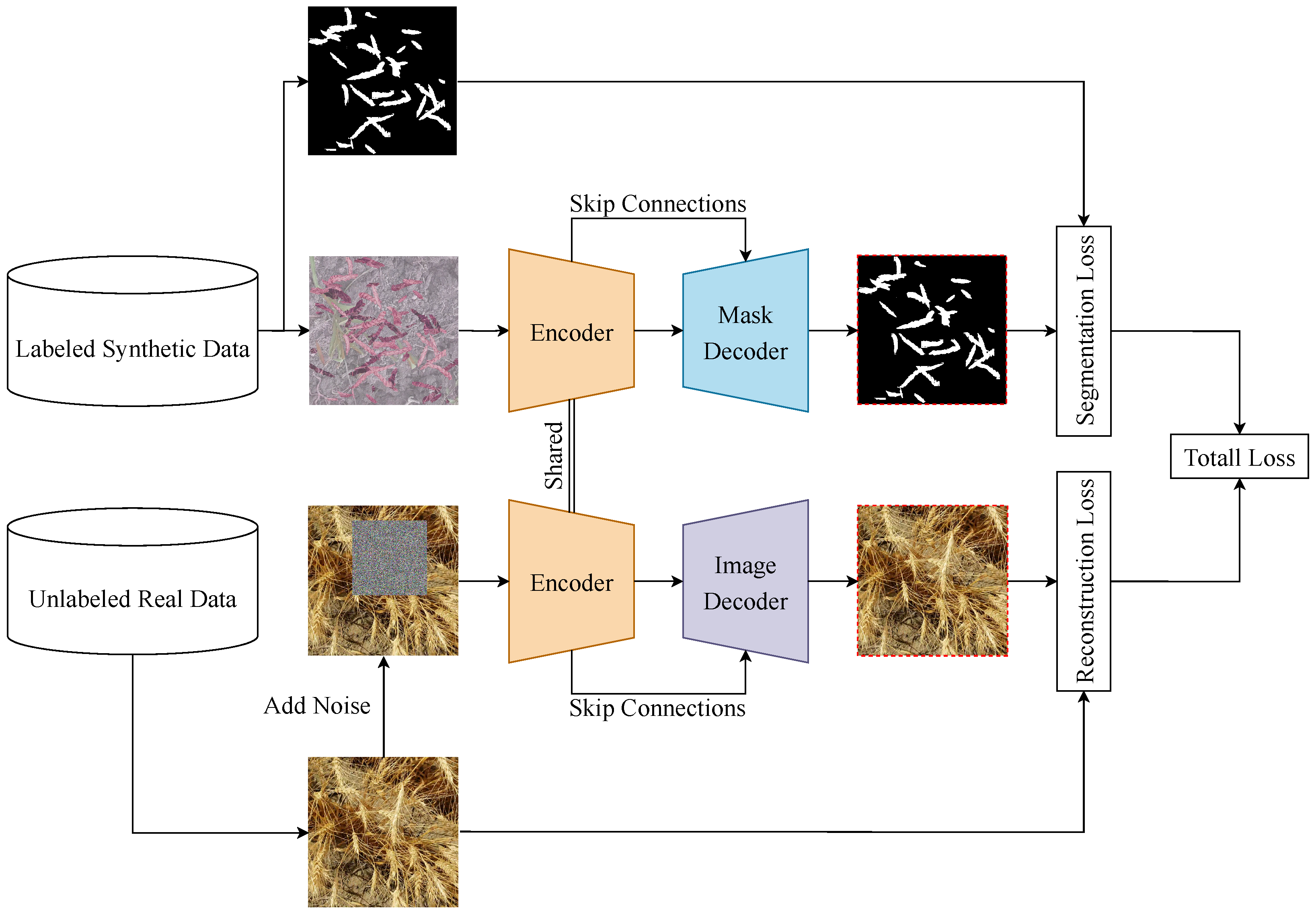 Algorithms 17 00267 g003