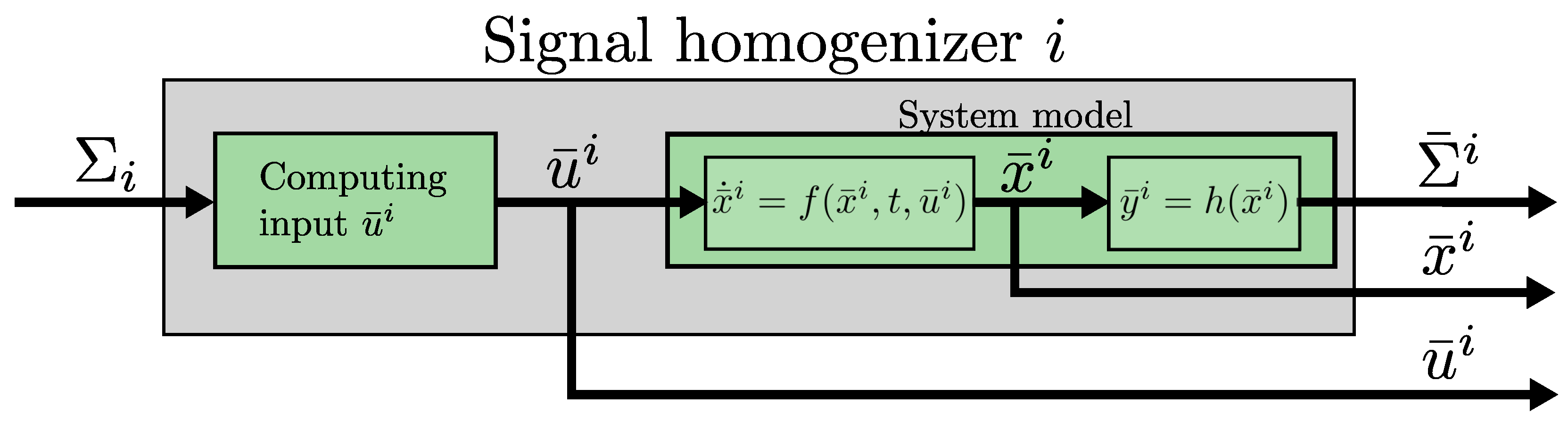 Algorithms 17 00270 g002