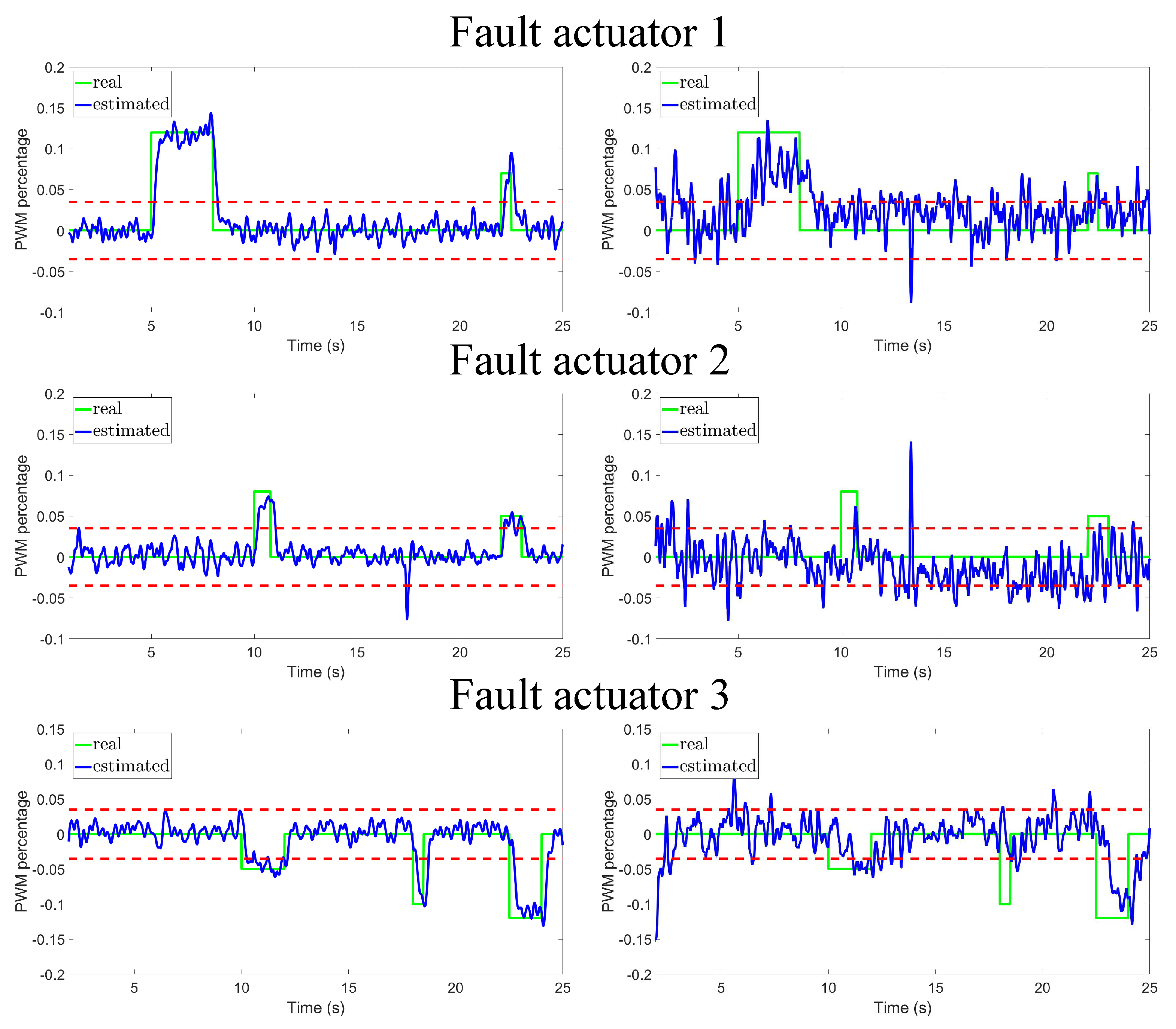 Algorithms 17 00270 g005