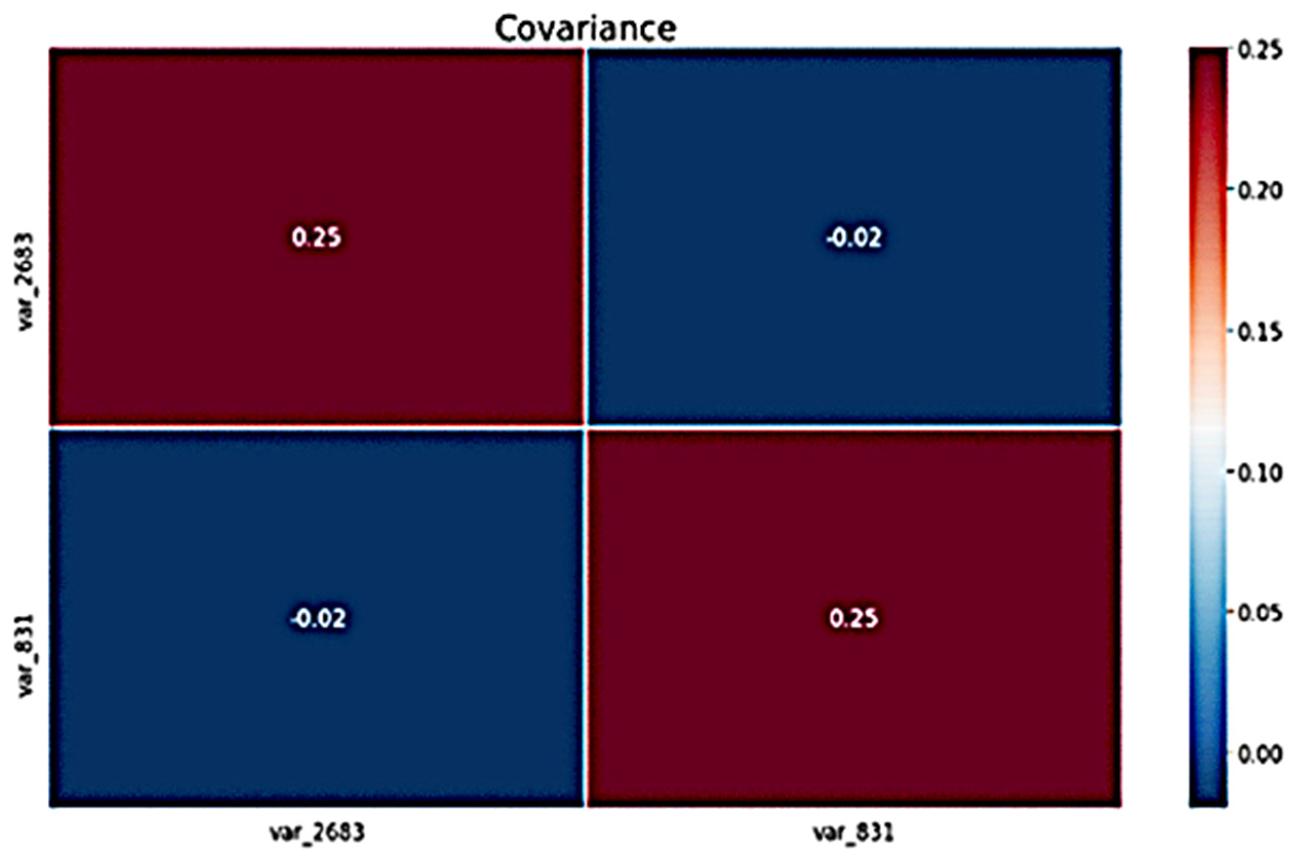 Algorithms 17 00333 g004