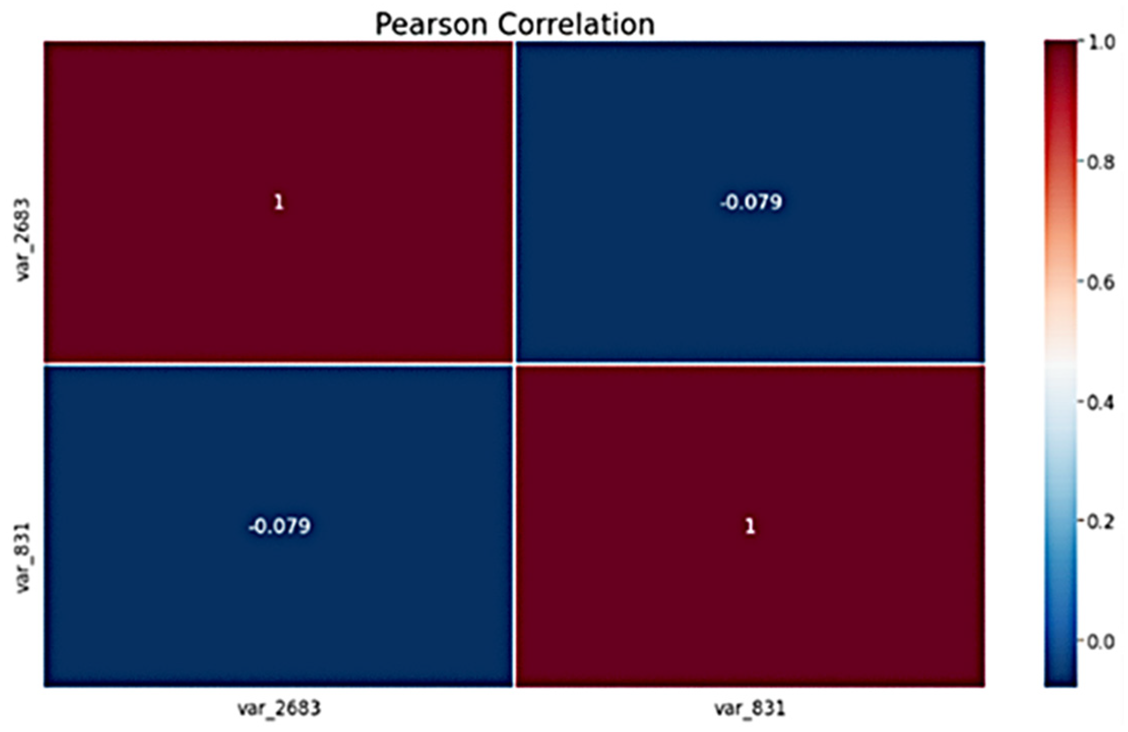 Algorithms 17 00333 g005