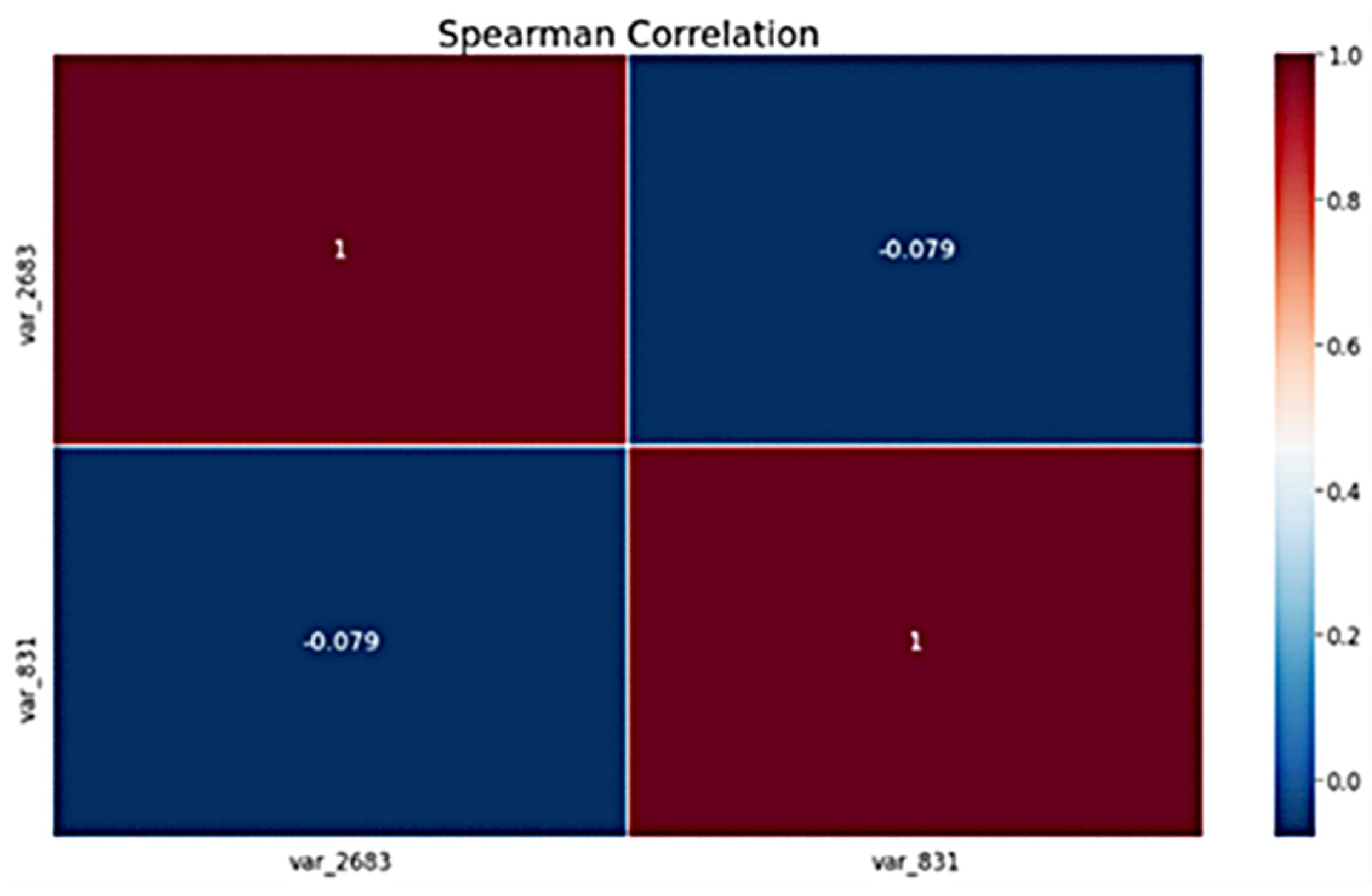 Algorithms 17 00333 g006