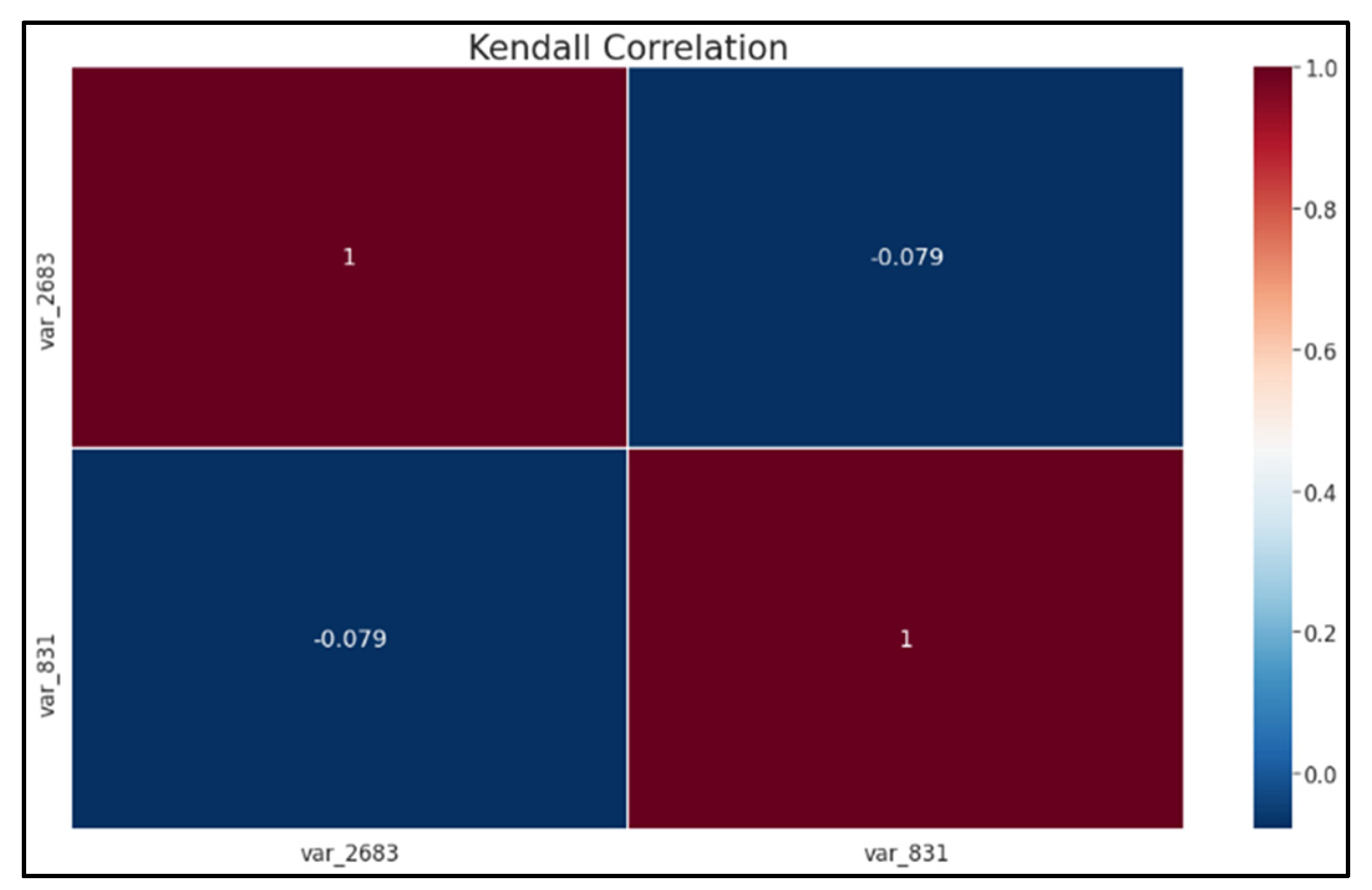 Algorithms 17 00333 g007