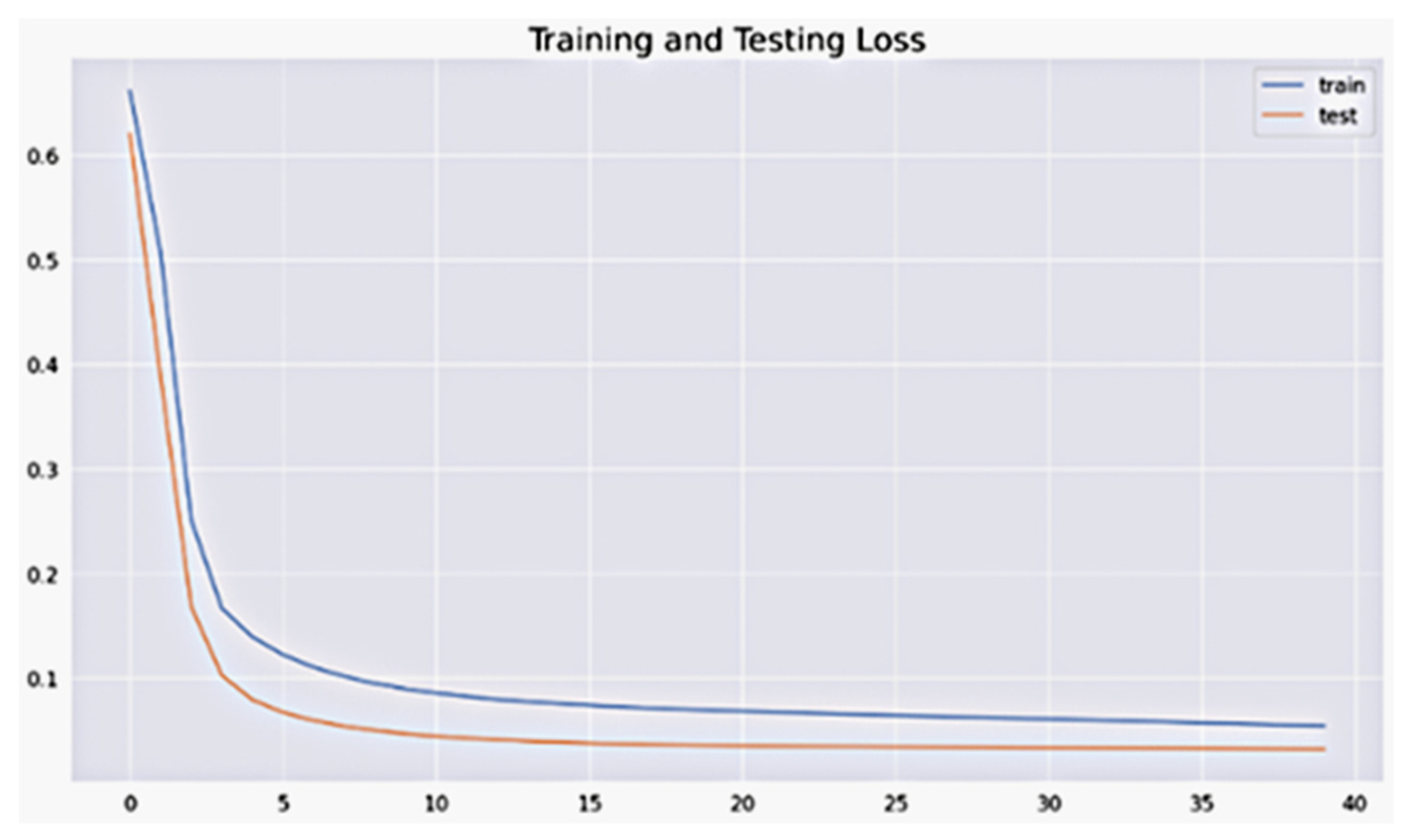 Algorithms 17 00333 g008