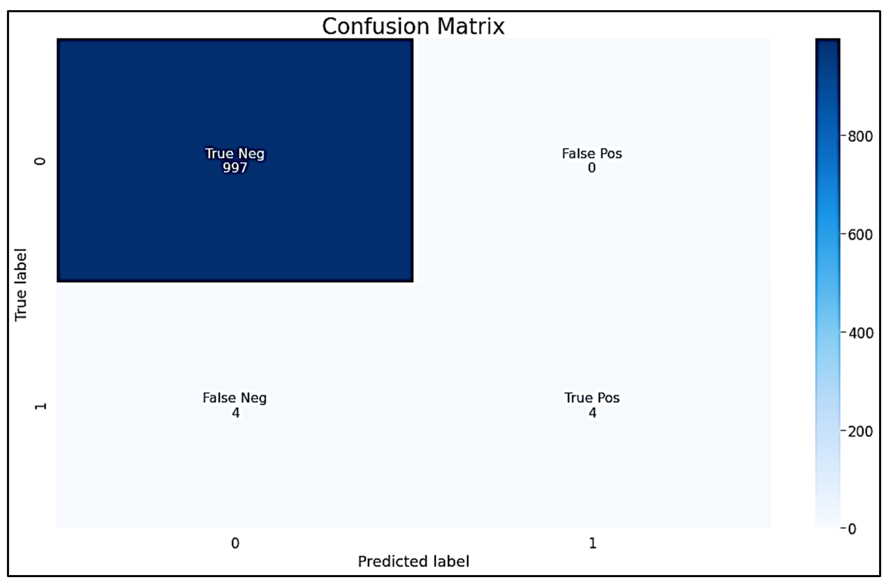 Algorithms 17 00333 g009